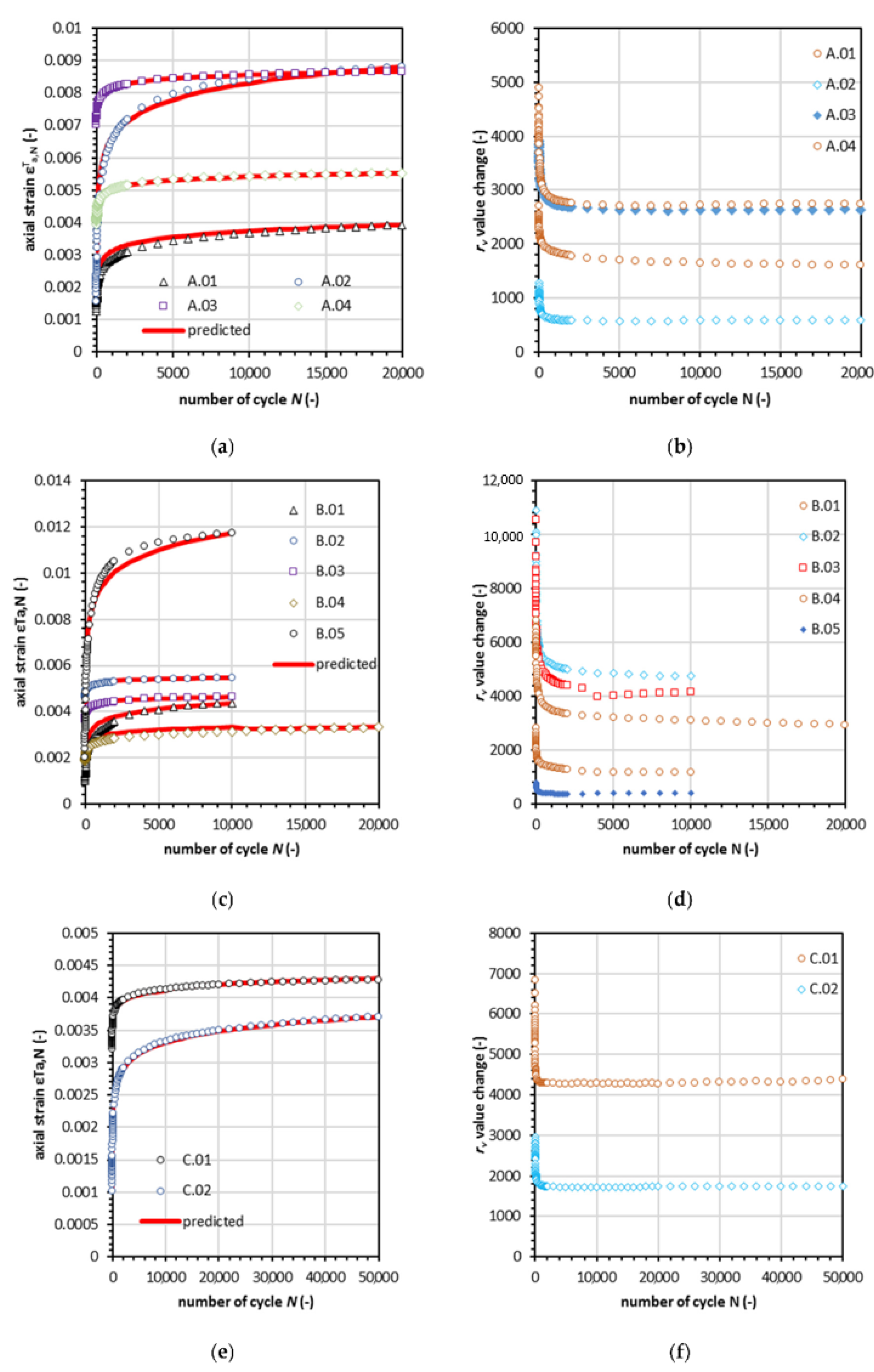 Materials 13 03907 g0a1a Materials 13 03907 g0a1a