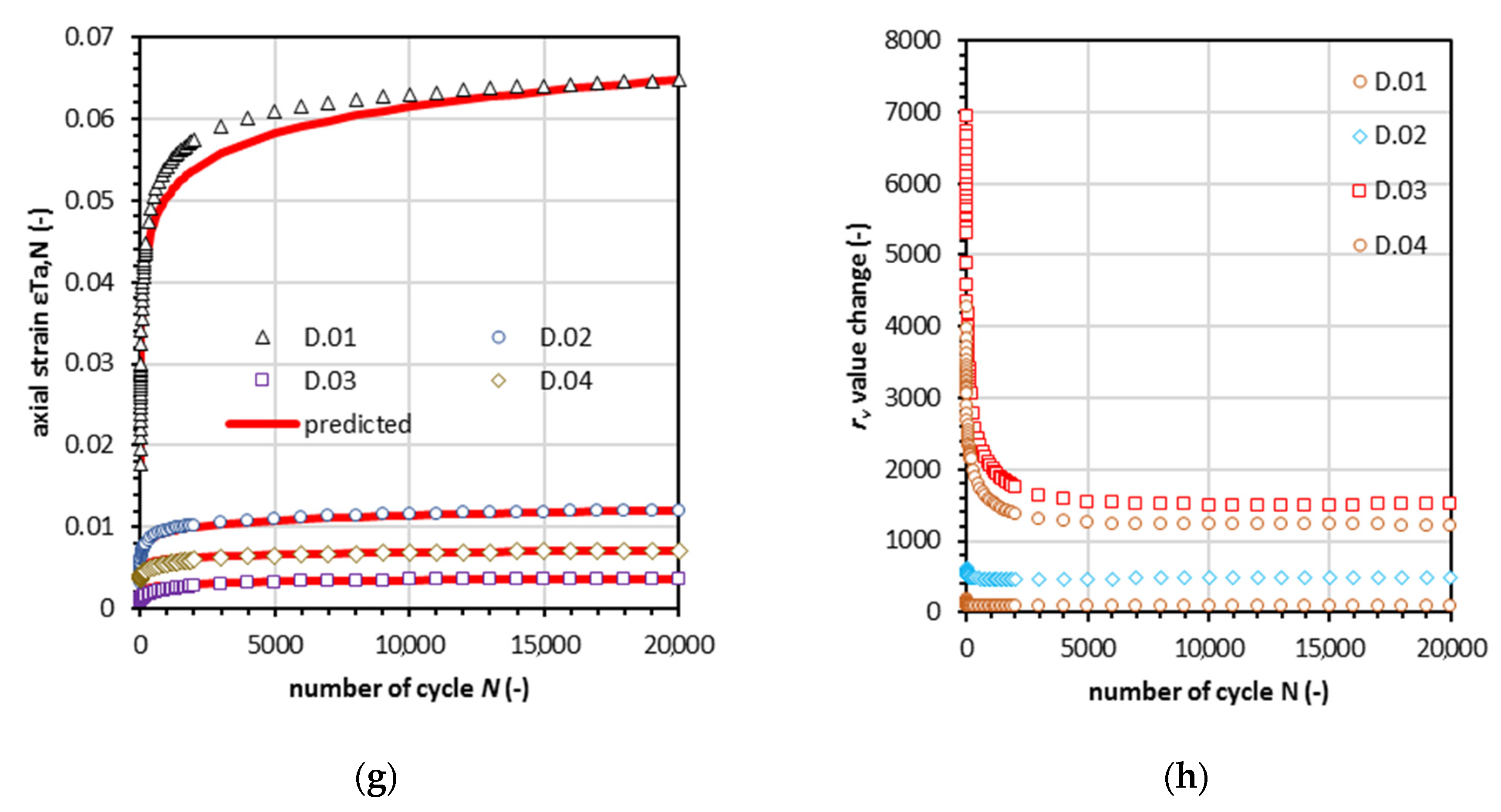 Materials 13 03907 g0a1b Materials 13 03907 g0a1b