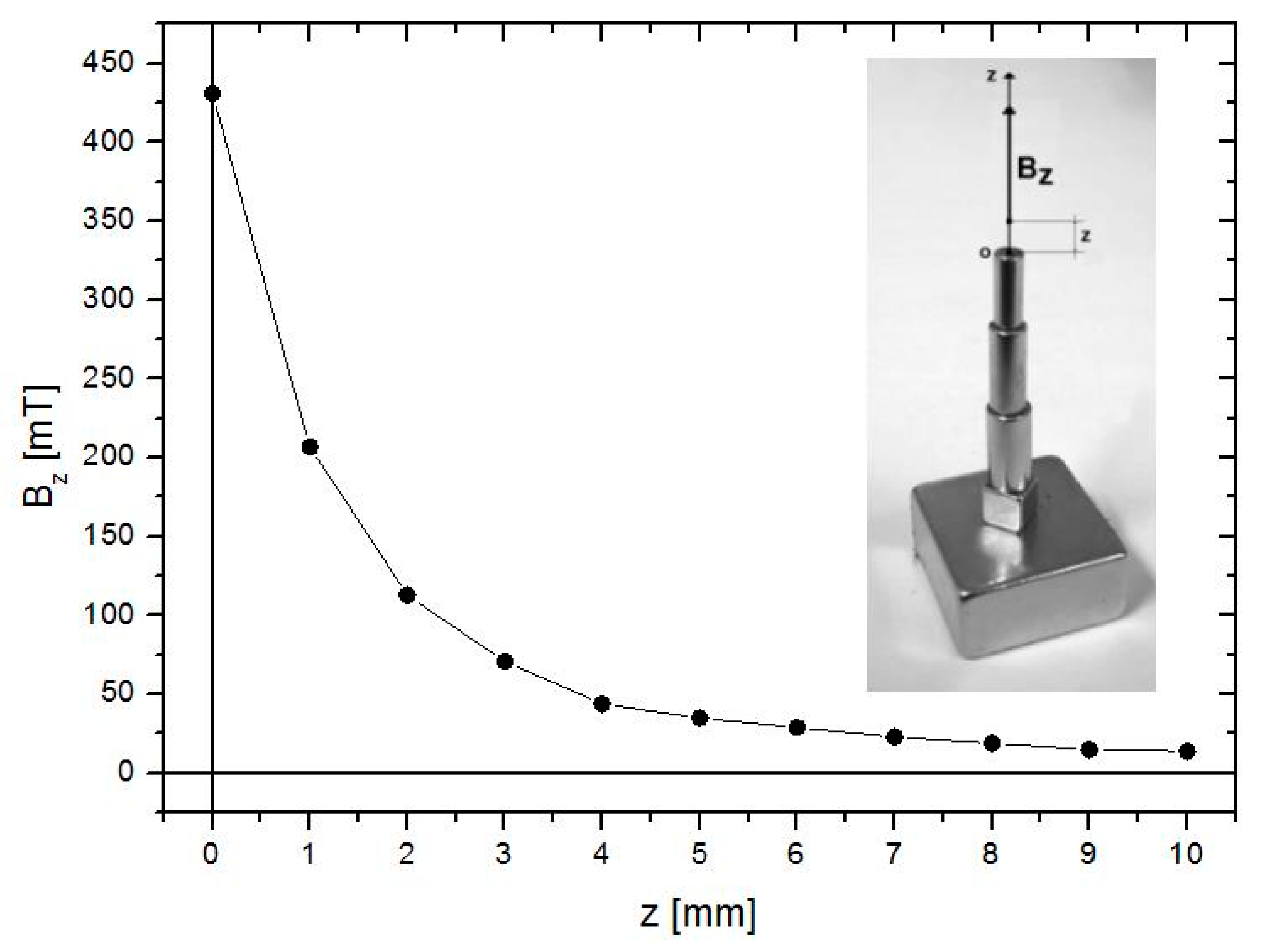 Materials 13 03908 g003 Materials 13 03908 g003