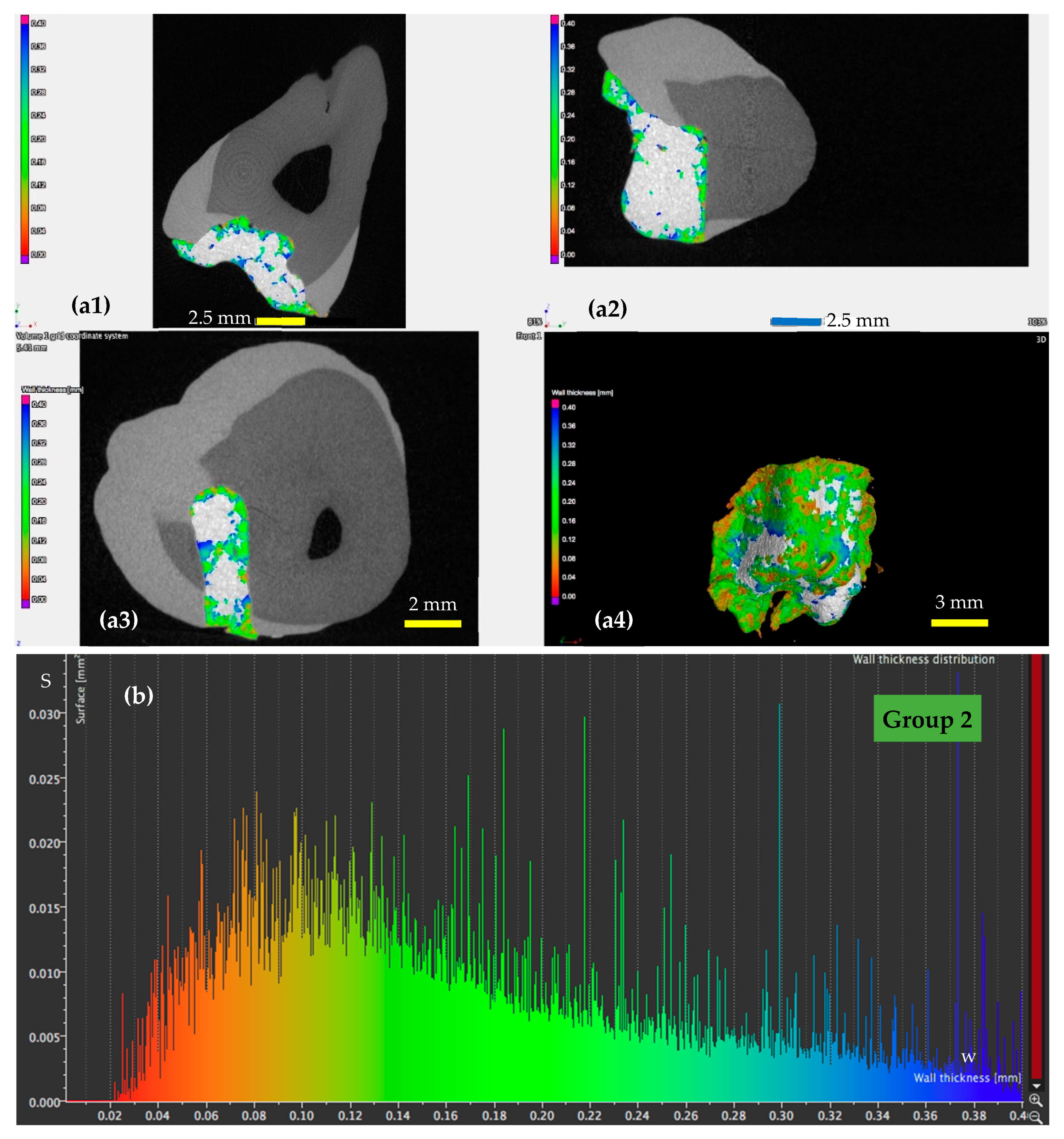 Materials 13 03908 g006 Materials 13 03908 g006