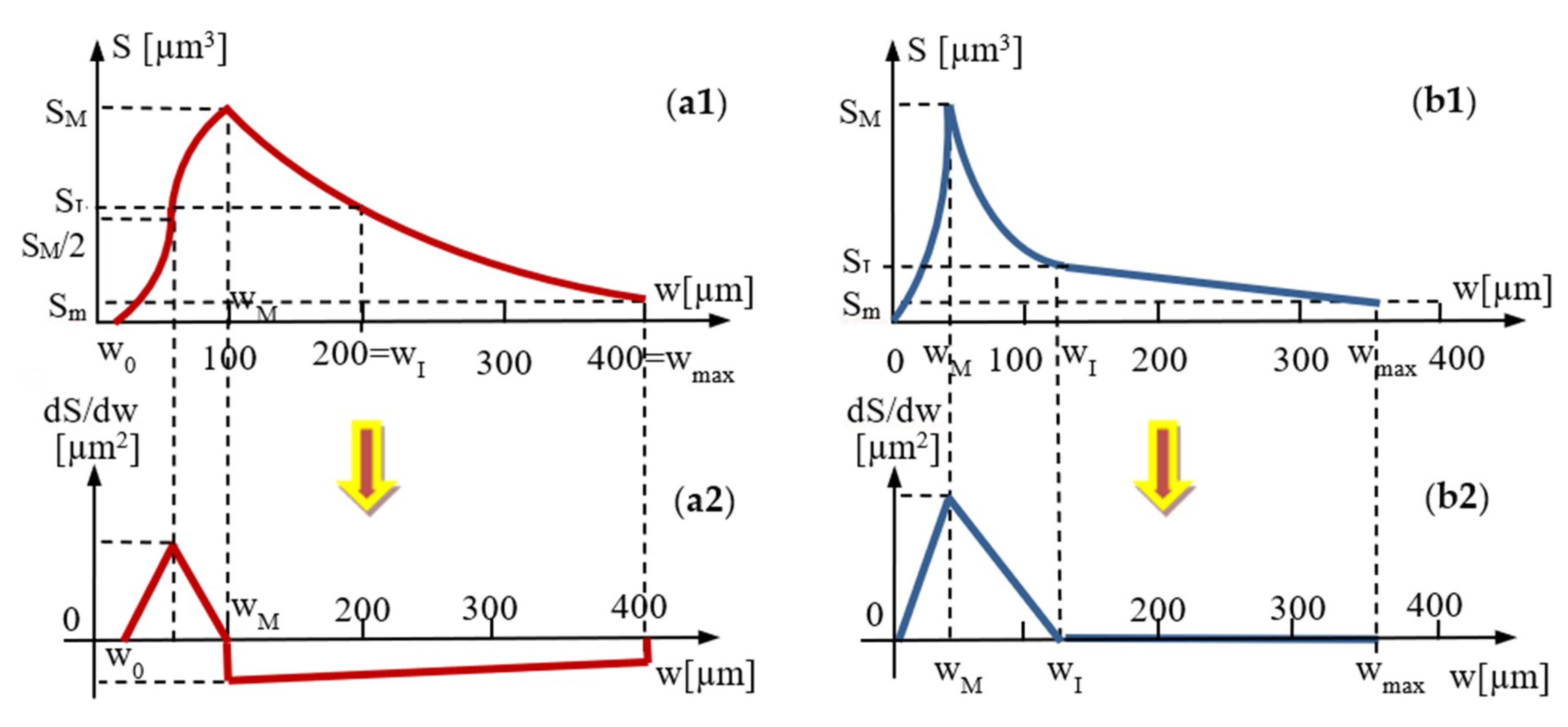 Materials 13 03908 g010 Materials 13 03908 g010