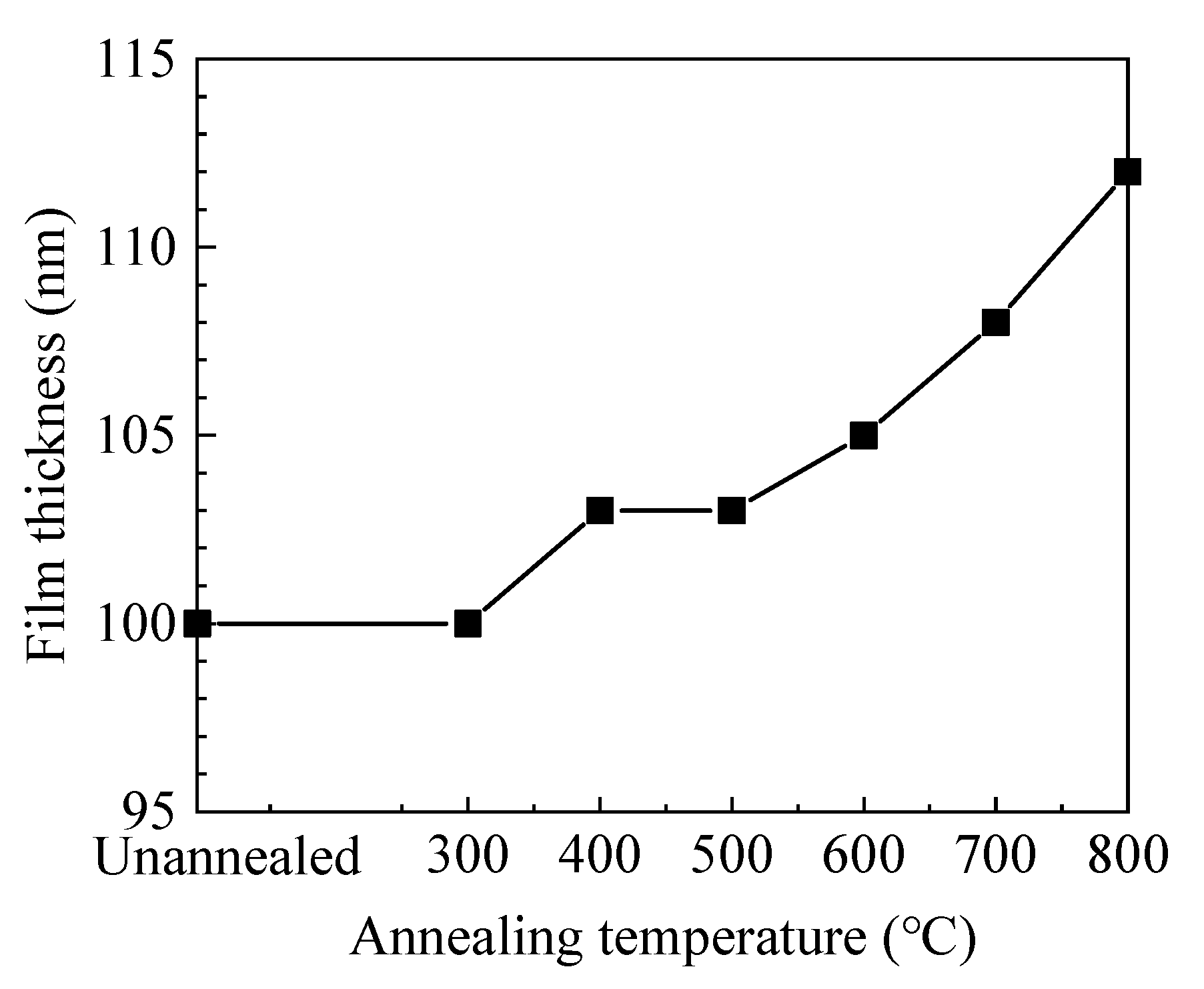 Materials 13 03910 g001 Materials 13 03910 g001