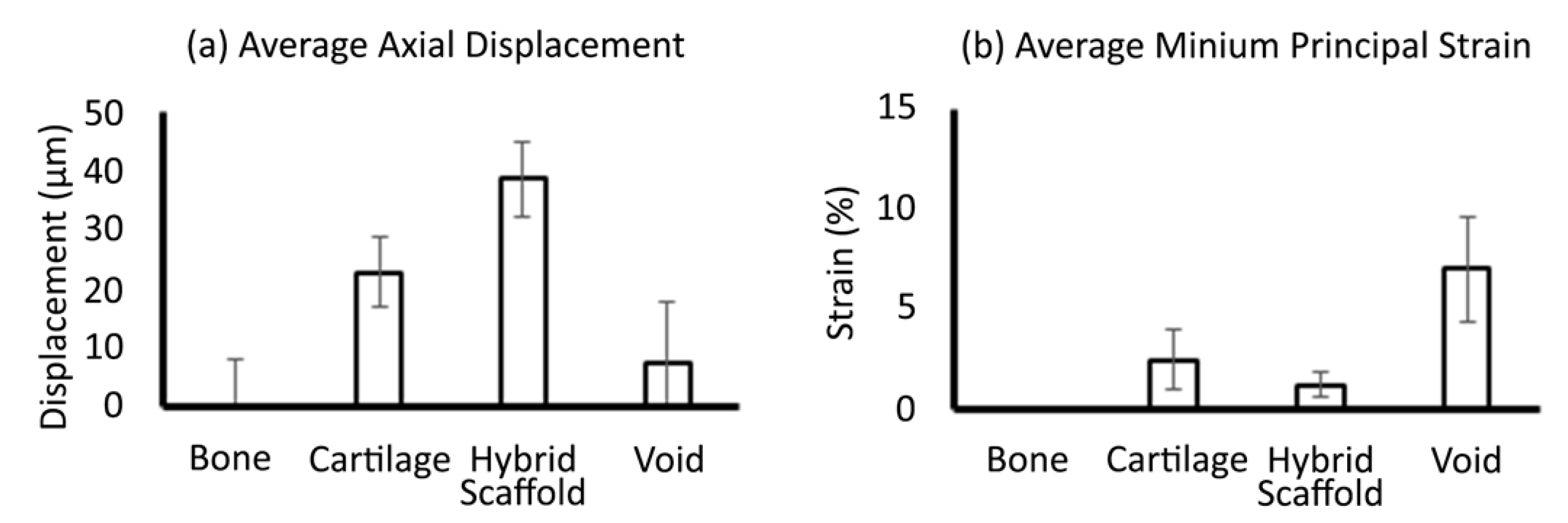 Materials 13 03911 g005 Materials 13 03911 g005