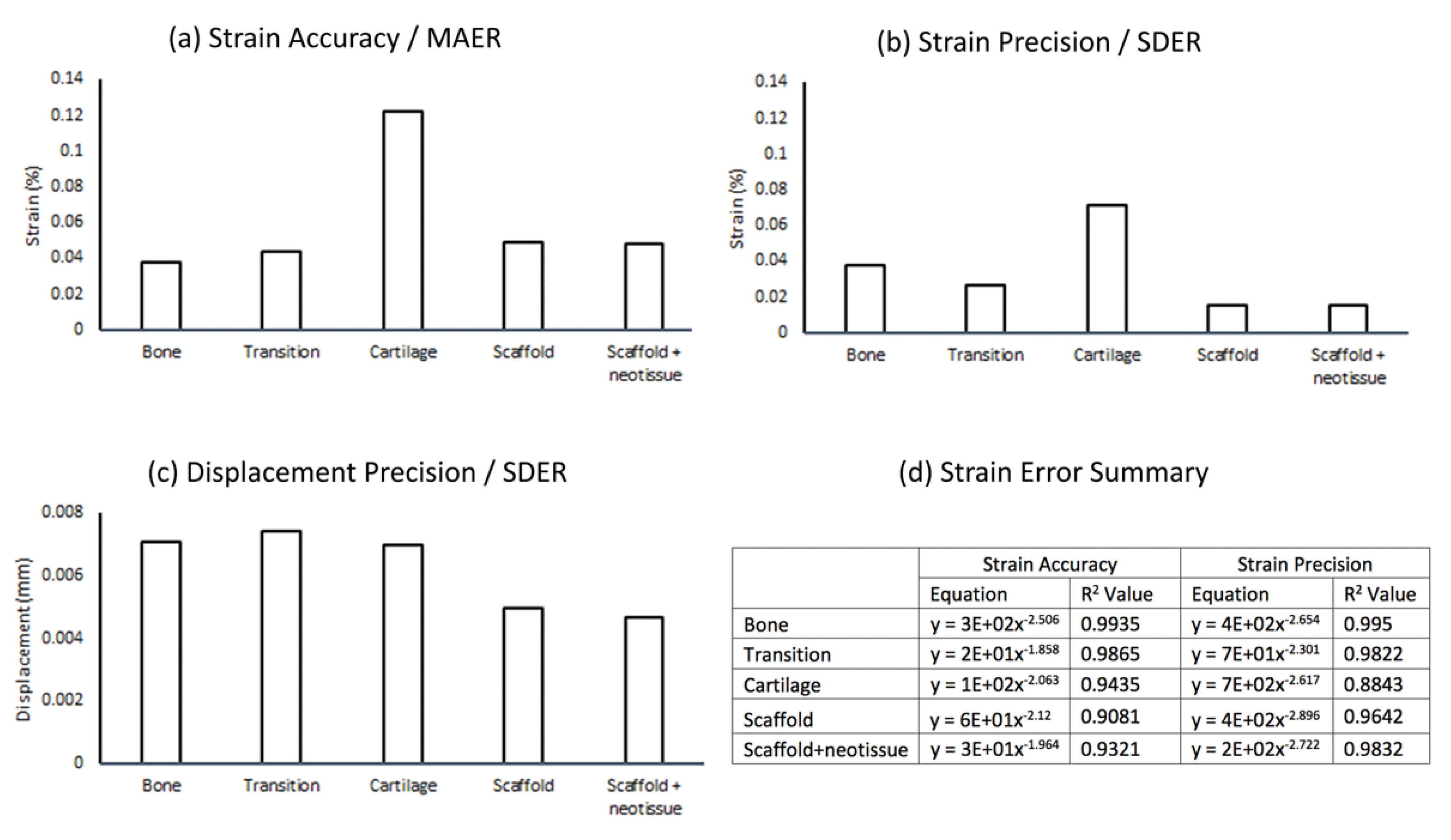 Materials 13 03911 g006 Materials 13 03911 g006