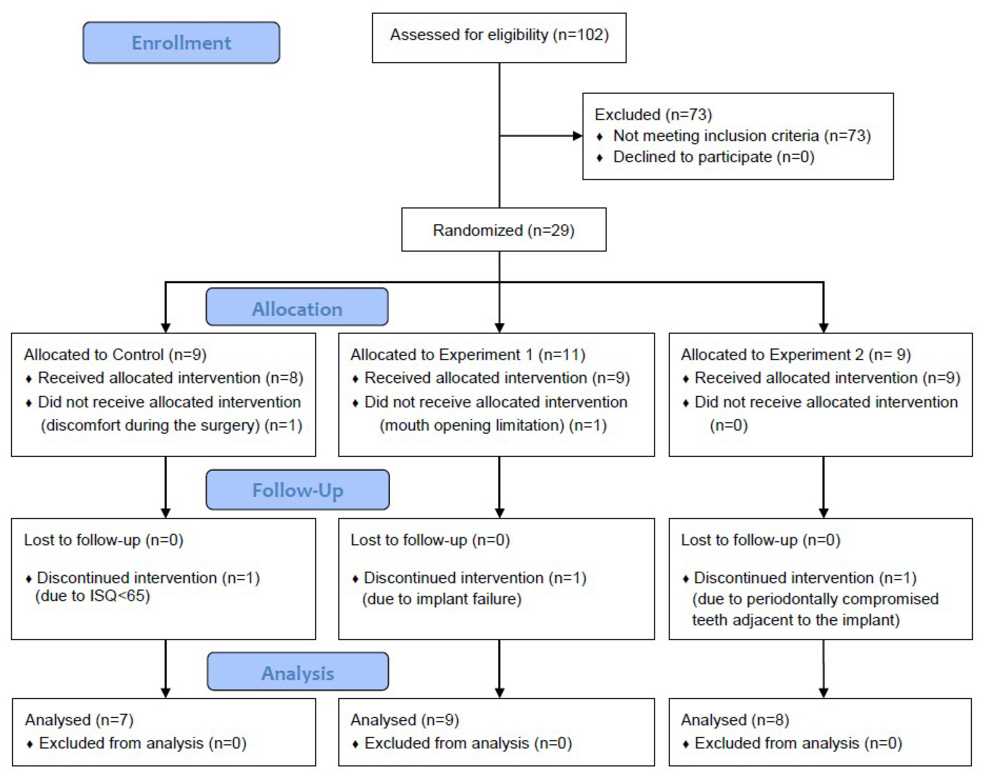 Materials 13 03912 g005