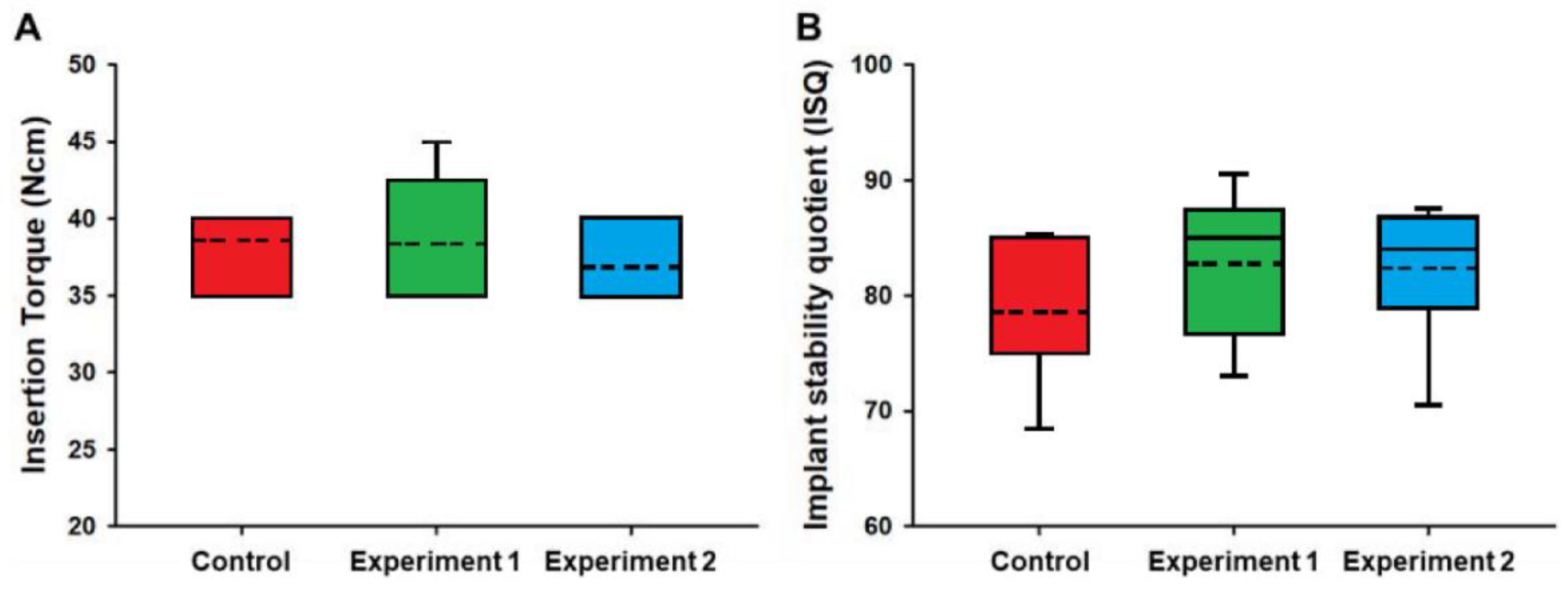 Materials 13 03912 g006