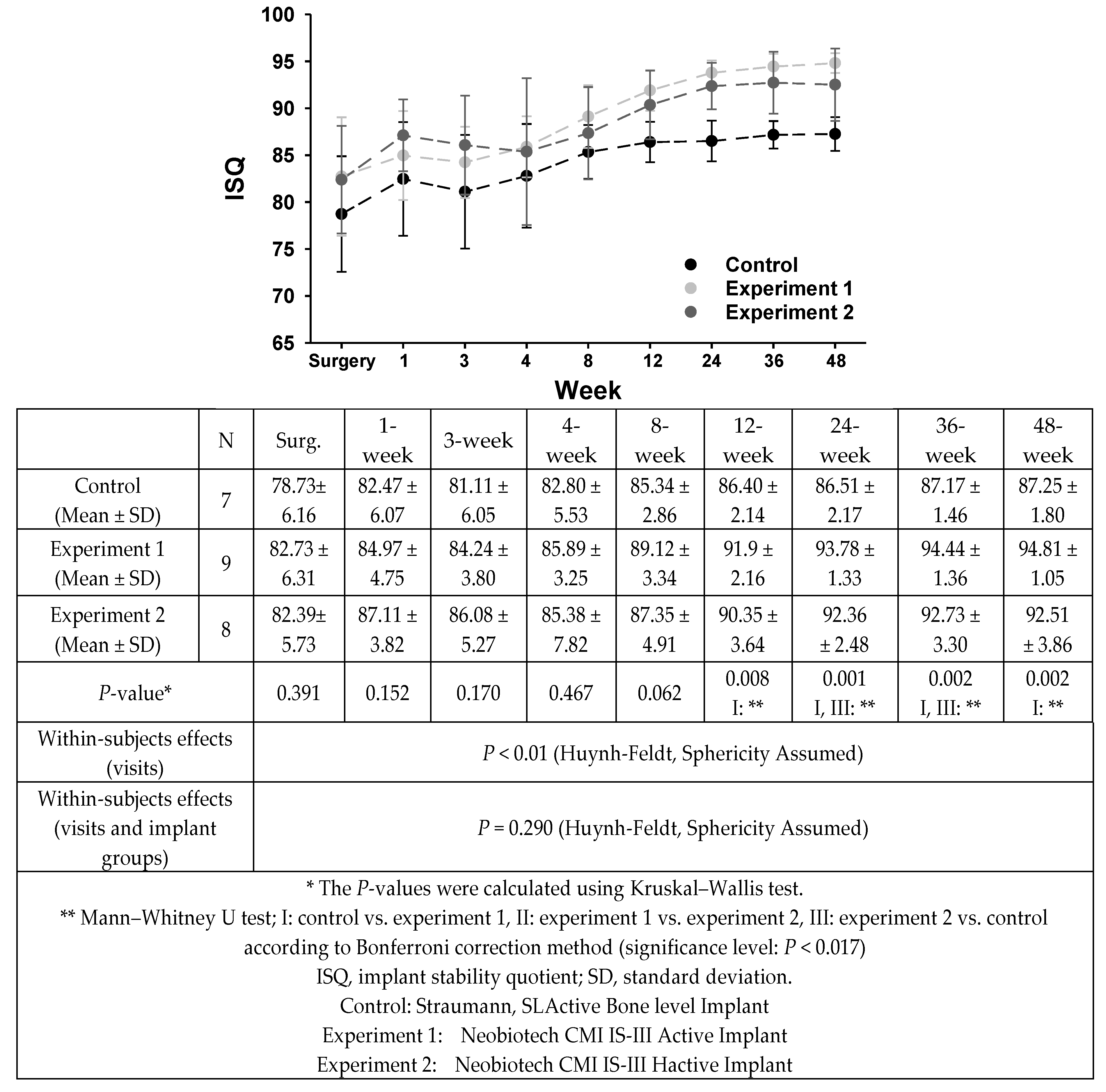 Materials 13 03912 g007