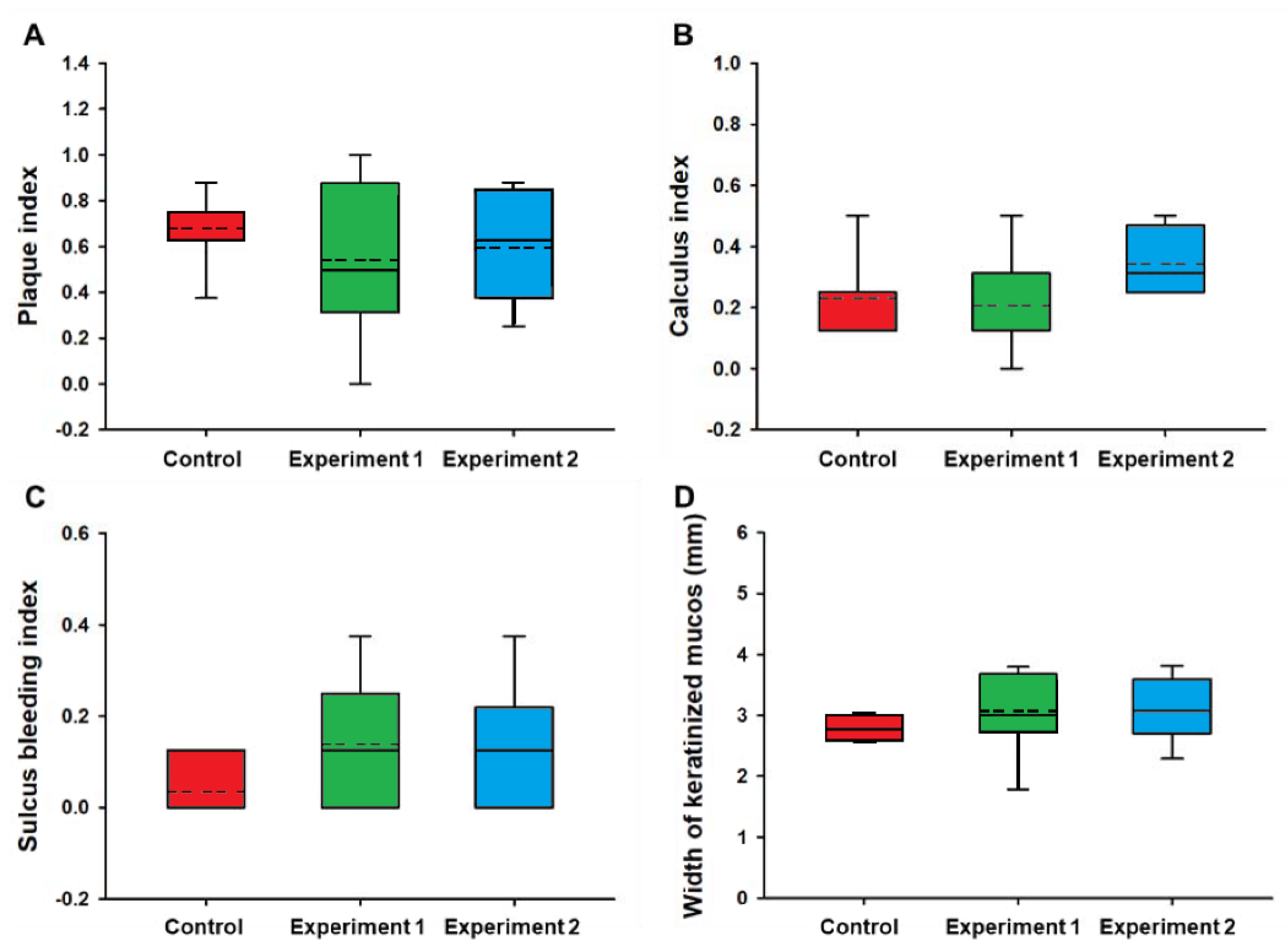 Materials 13 03912 g008
