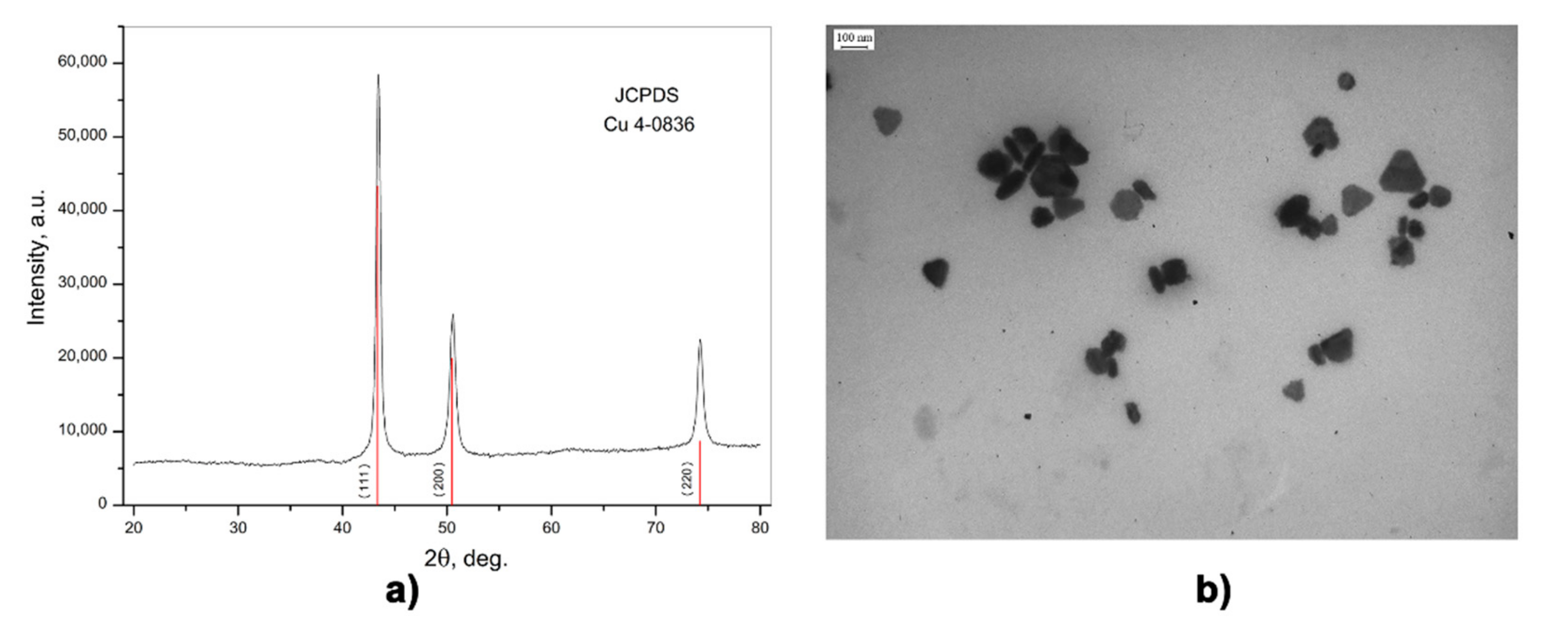 Materials 13 03913 g002