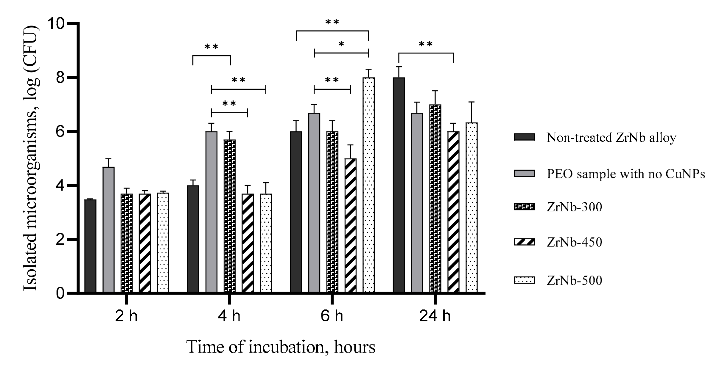 Materials 13 03913 g009