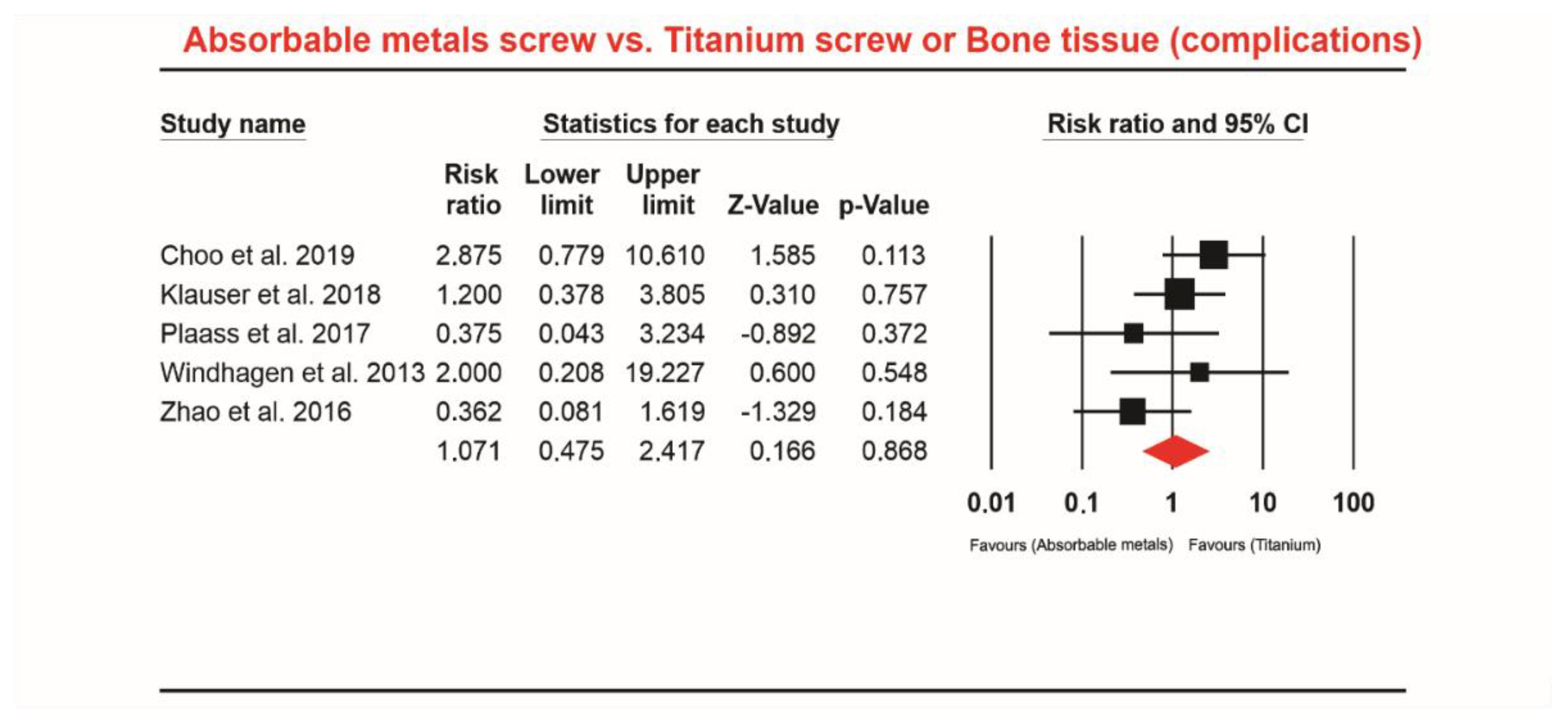 Materials 13 03914 g002 Materials 13 03914 g002