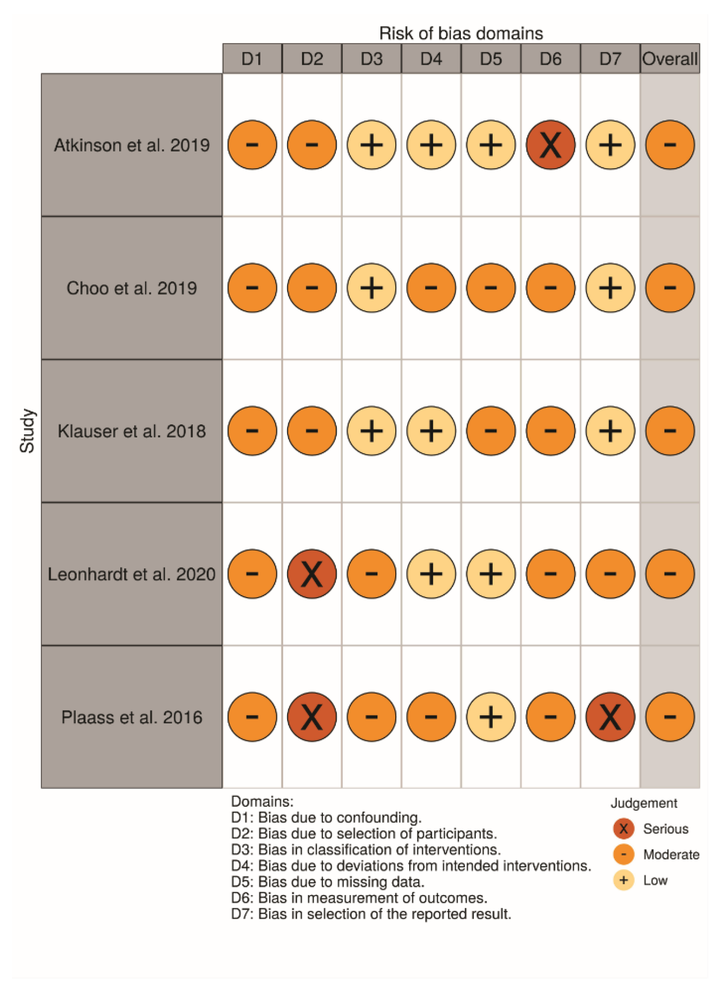 Materials 13 03914 g007 Materials 13 03914 g007