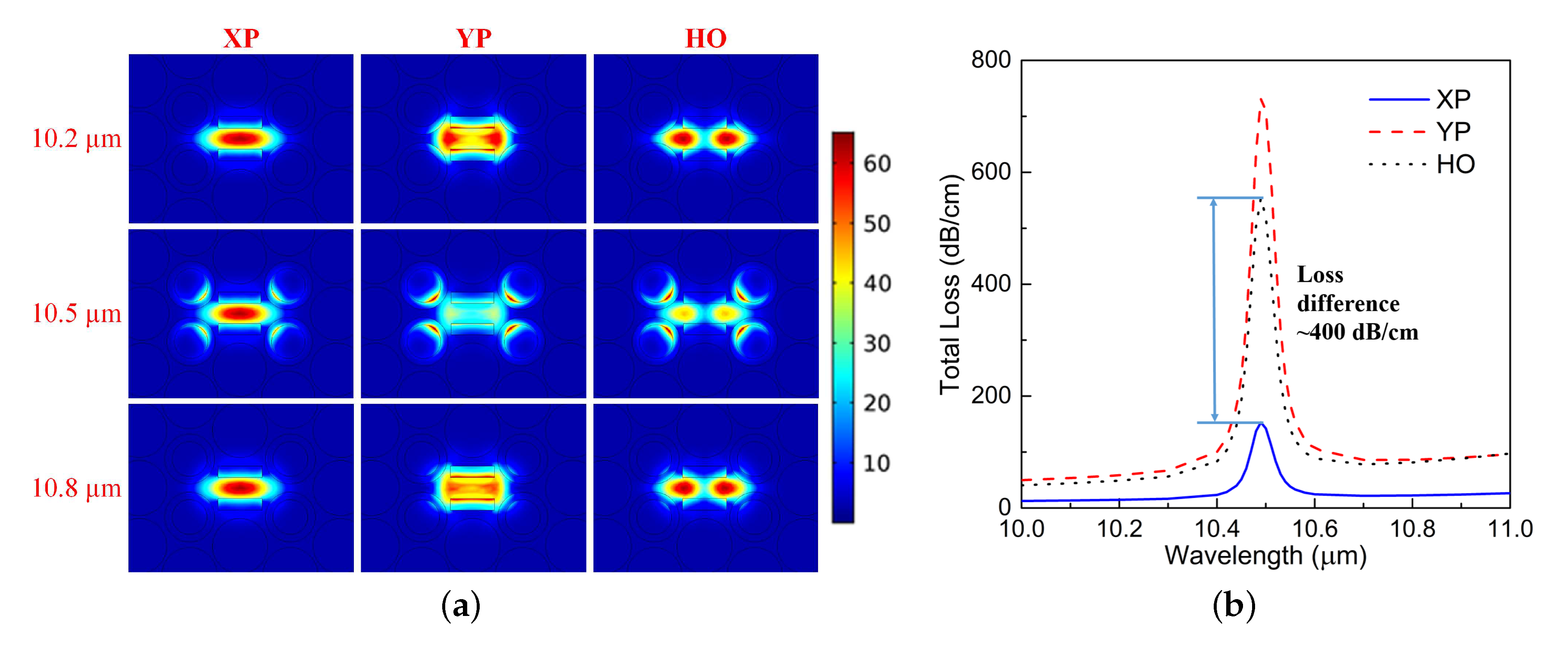 Materials 13 03915 g003 Materials 13 03915 g003