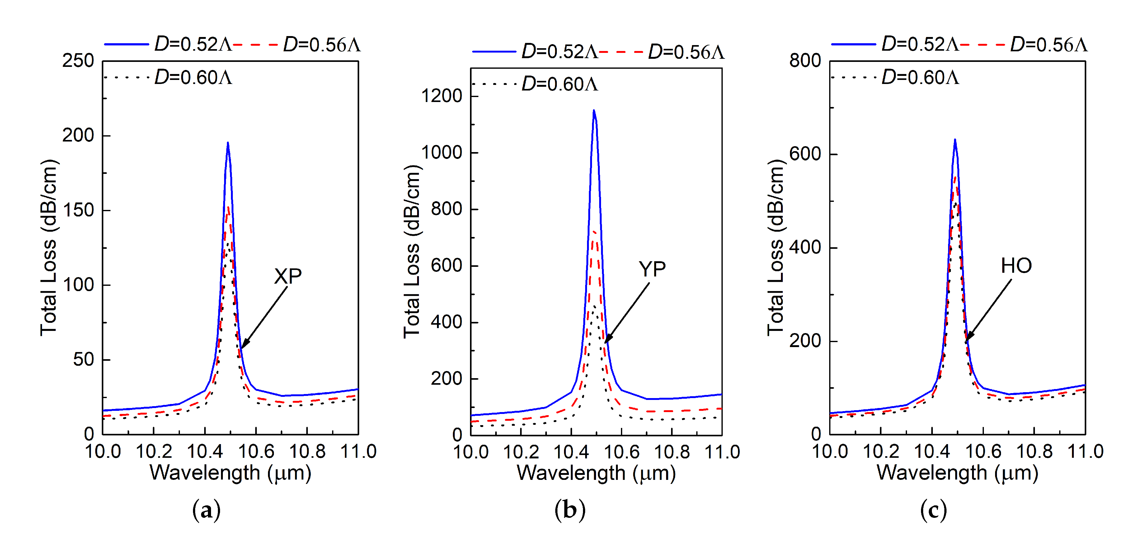 Materials 13 03915 g005 Materials 13 03915 g005