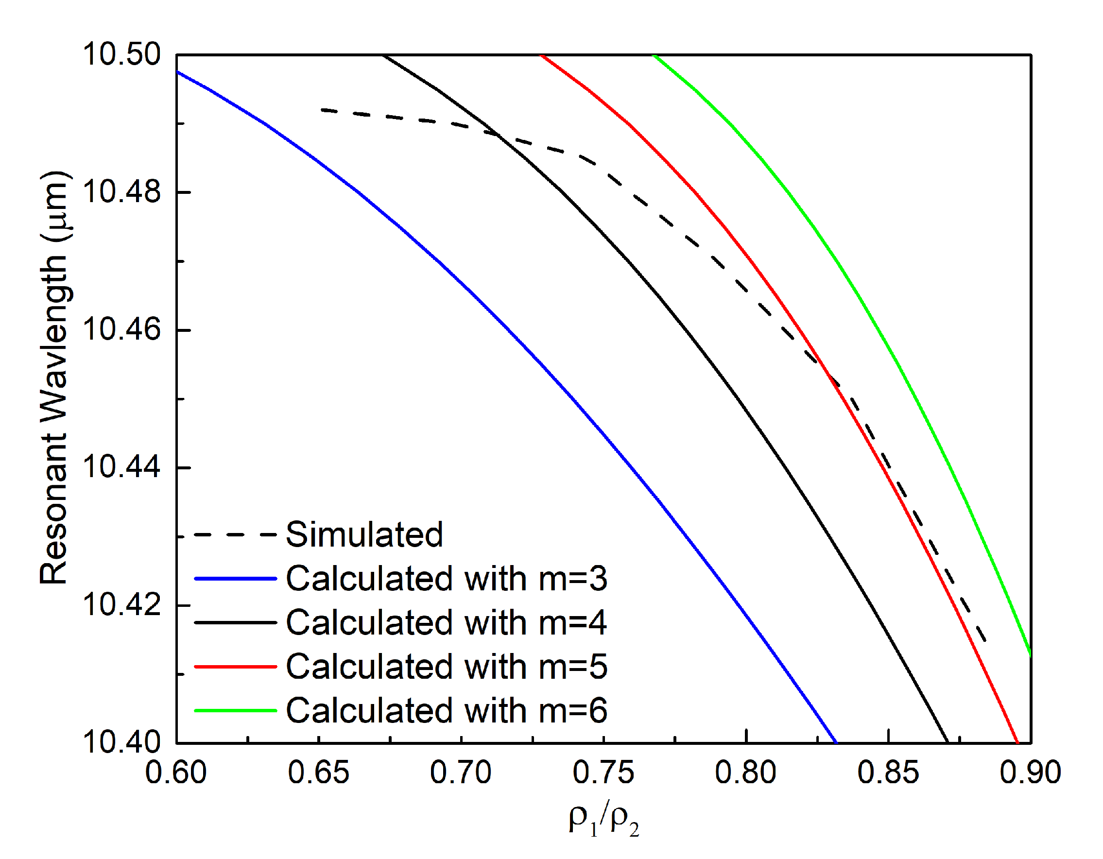 Materials 13 03915 g010 Materials 13 03915 g010