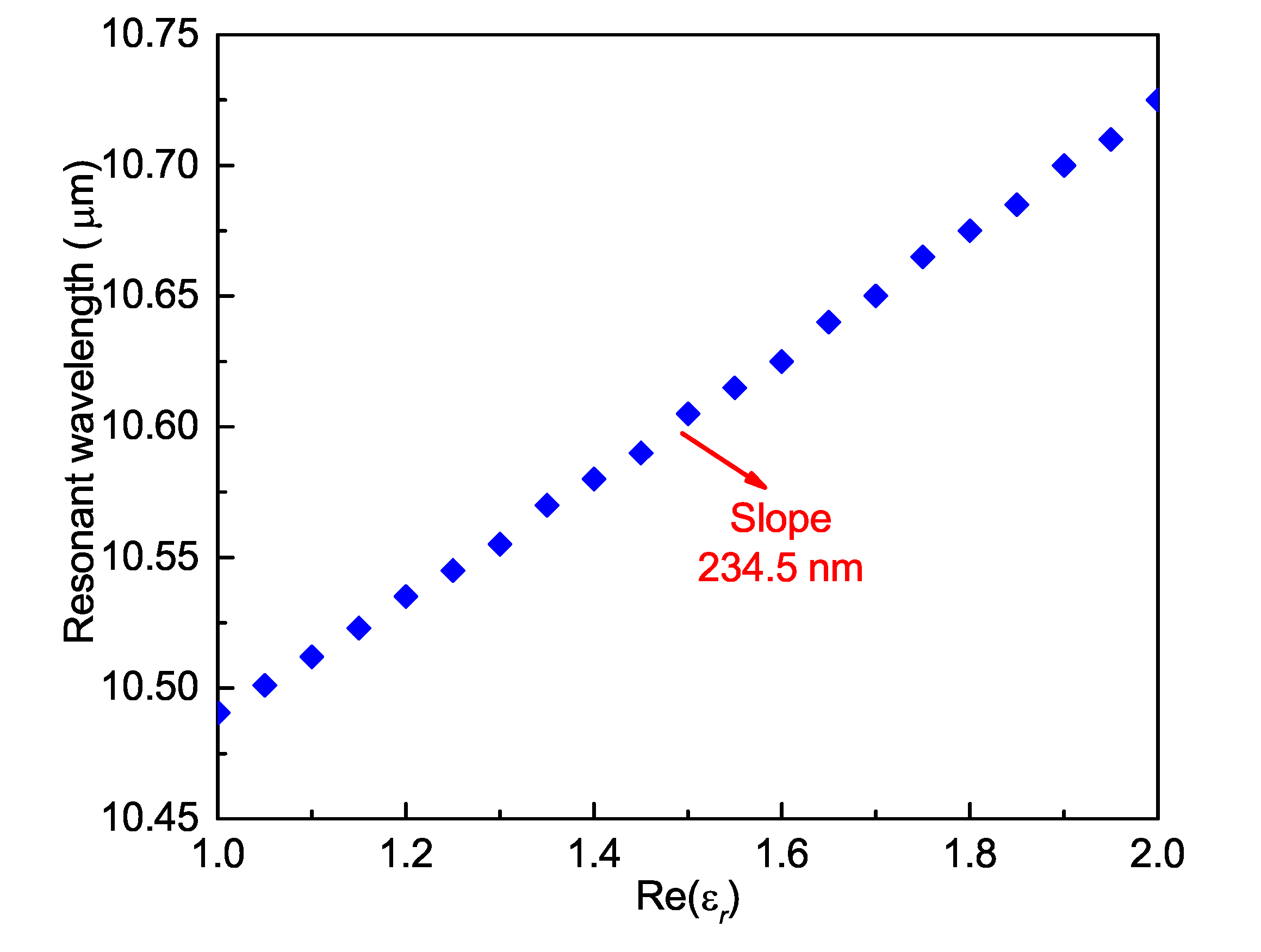 Materials 13 03915 g012 Materials 13 03915 g012