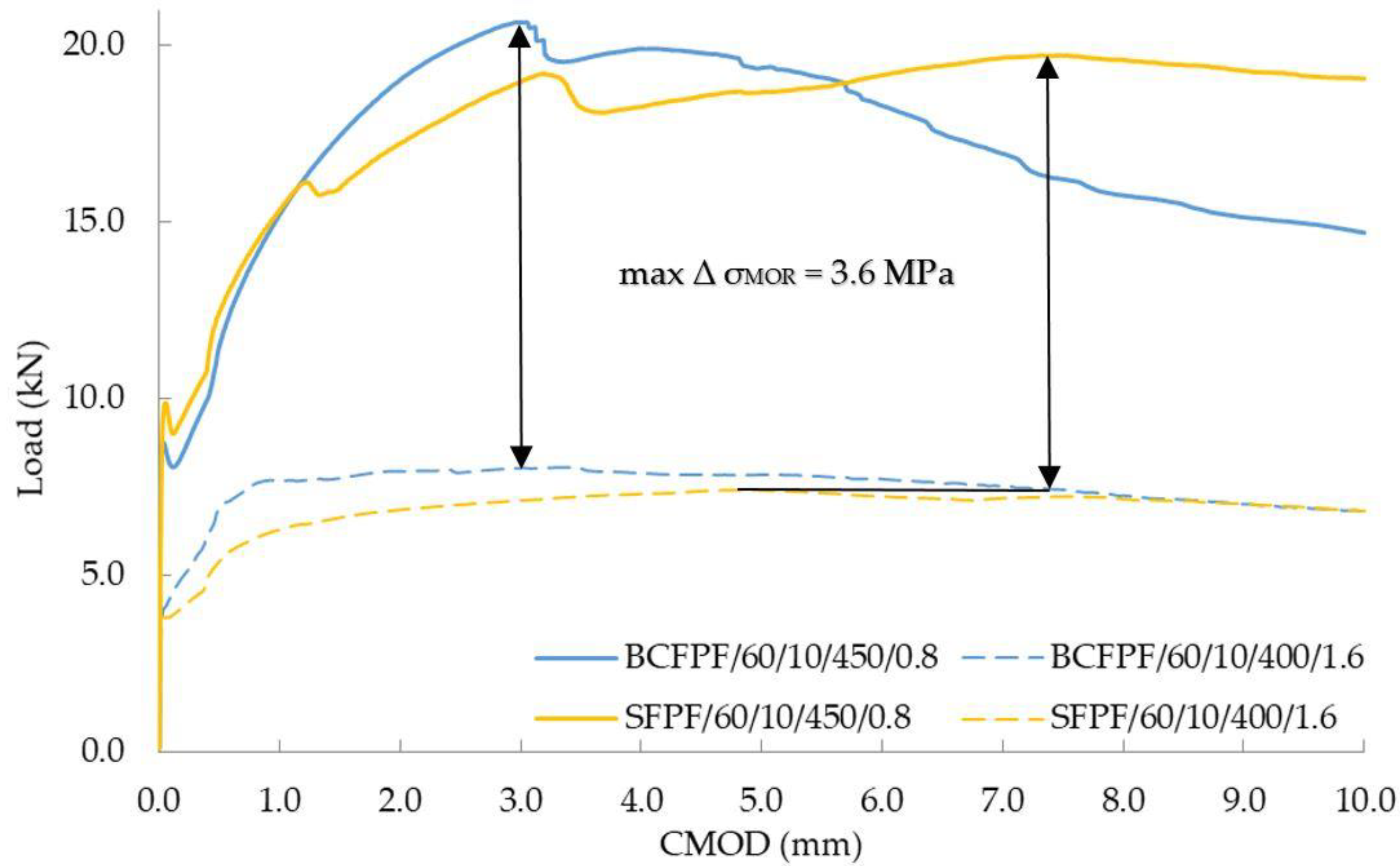Materials 13 03917 g016