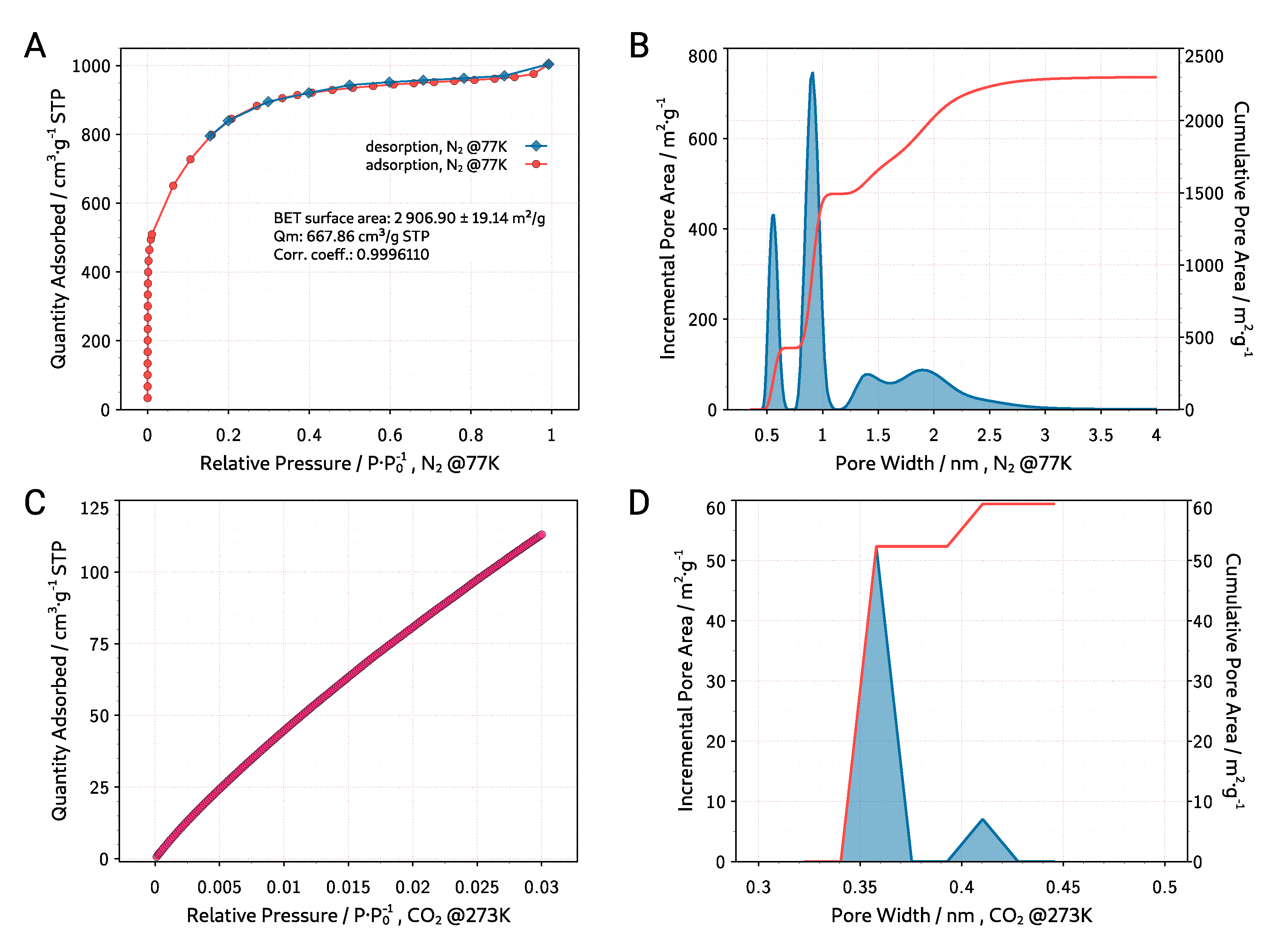 Materials 13 03919 g005 Materials 13 03919 g005