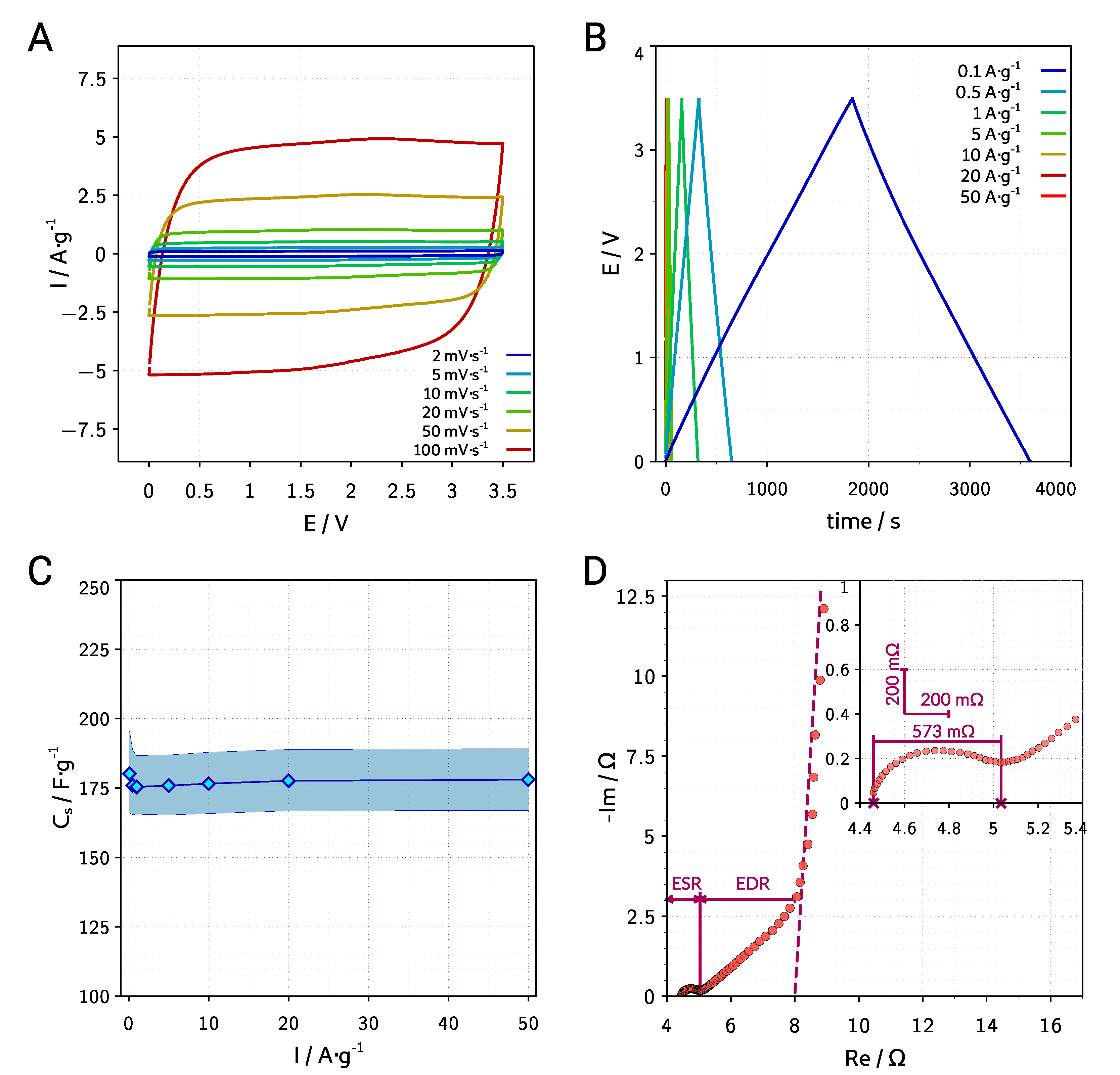 Materials 13 03919 g006 Materials 13 03919 g006