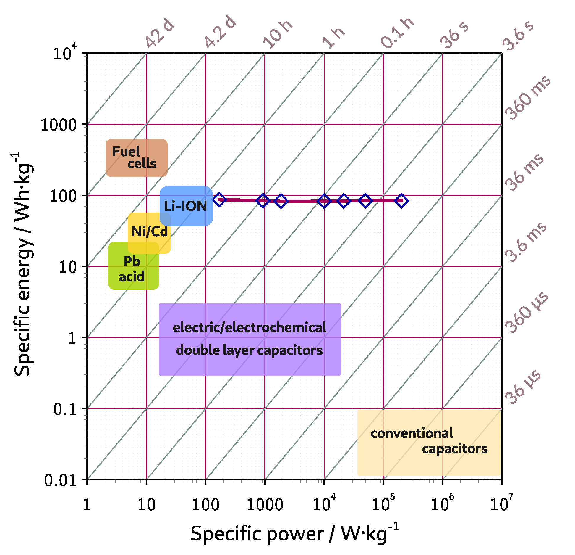 Materials 13 03919 g007 Materials 13 03919 g007