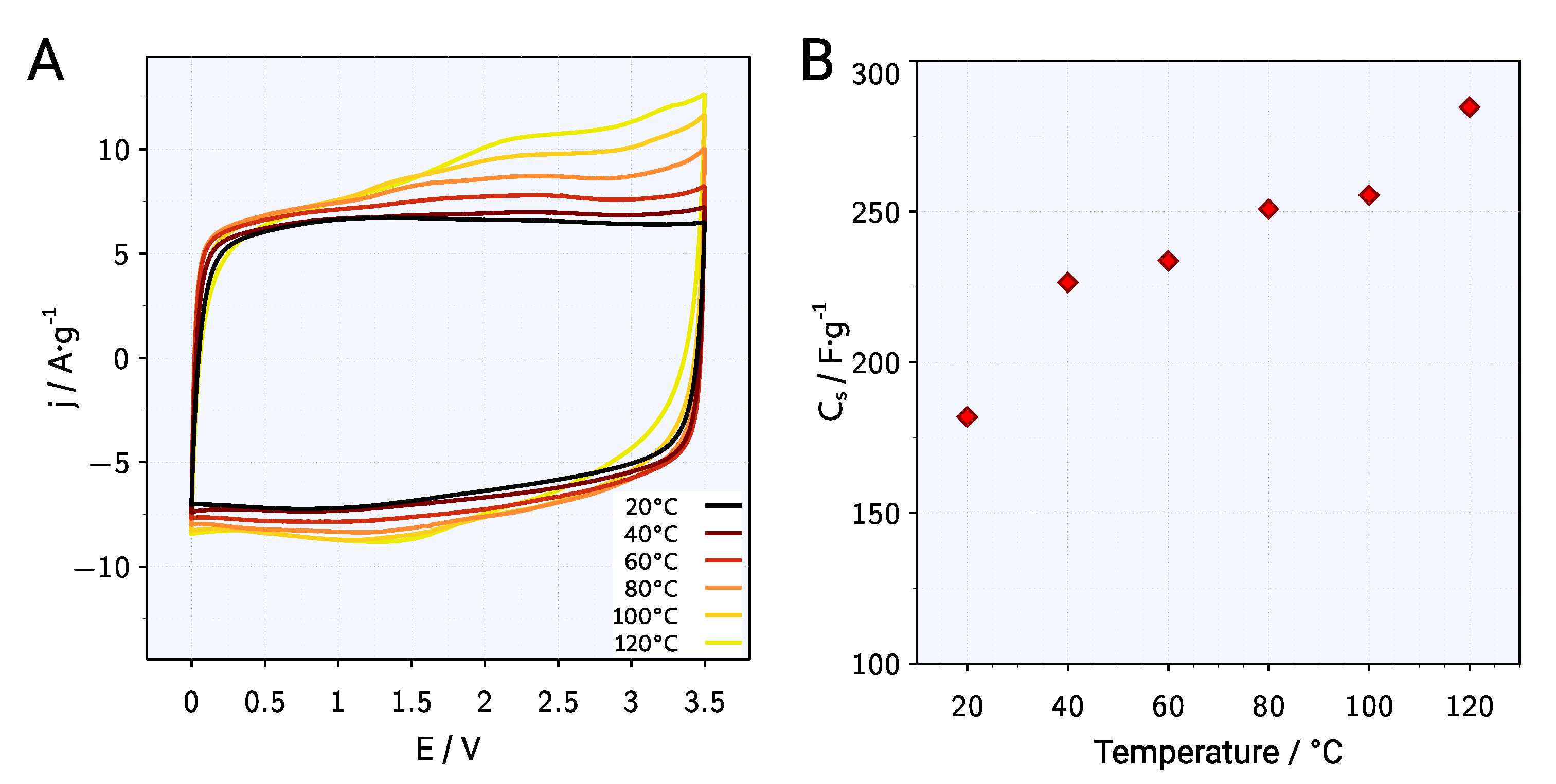 Materials 13 03919 g008 Materials 13 03919 g008