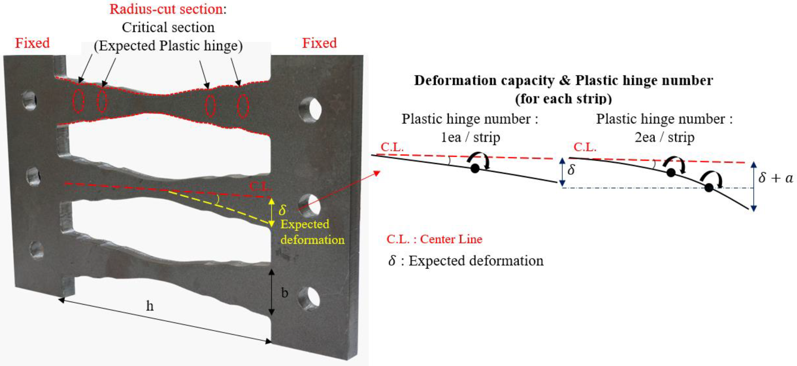 Materials 13 03920 g002 Materials 13 03920 g002