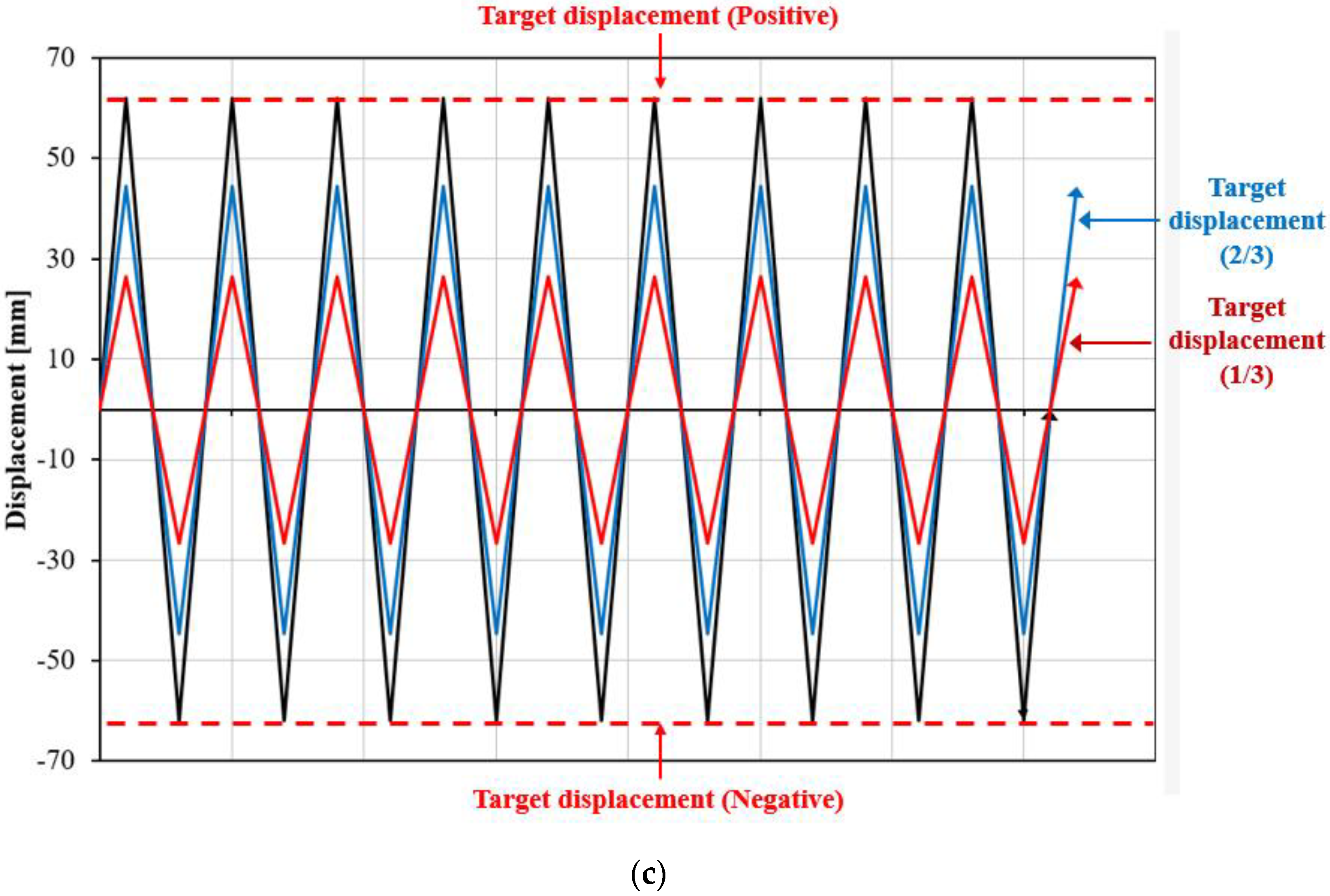 Materials 13 03920 g005b Materials 13 03920 g005b