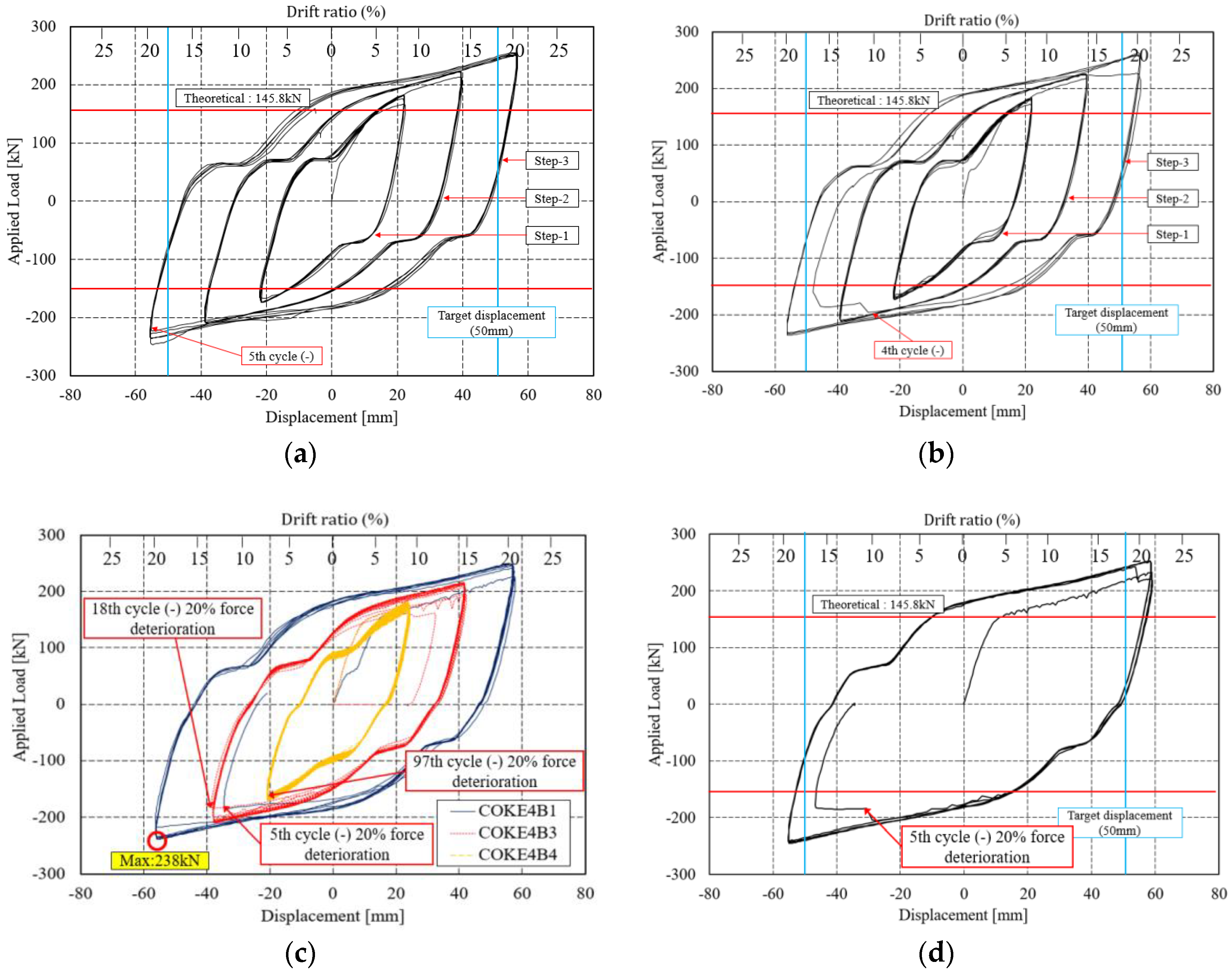 Materials 13 03920 g008a Materials 13 03920 g008a