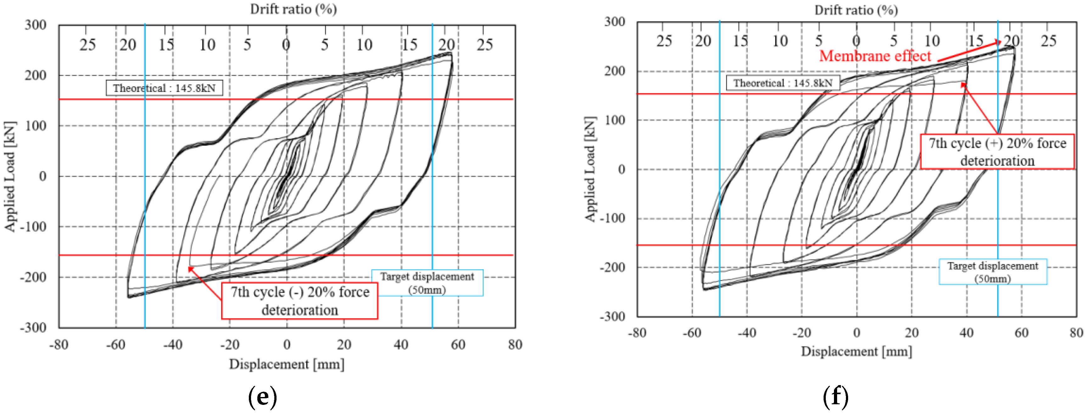 Materials 13 03920 g008b Materials 13 03920 g008b