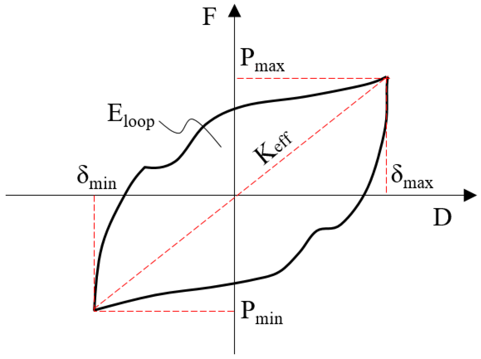 Materials 13 03920 g010 Materials 13 03920 g010
