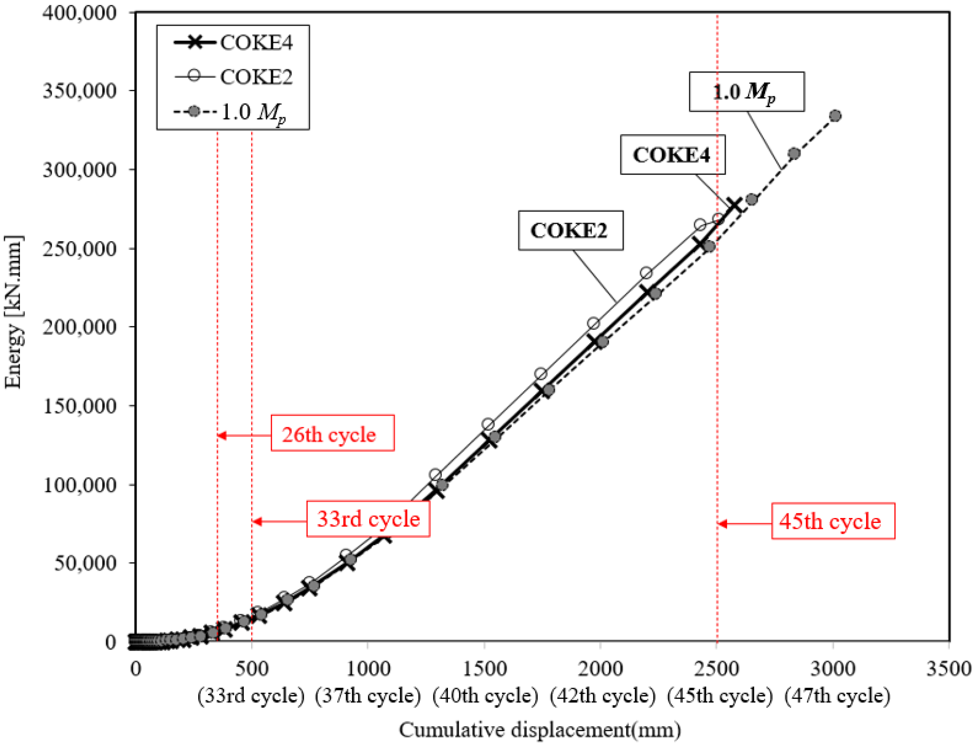 Materials 13 03920 g012 Materials 13 03920 g012