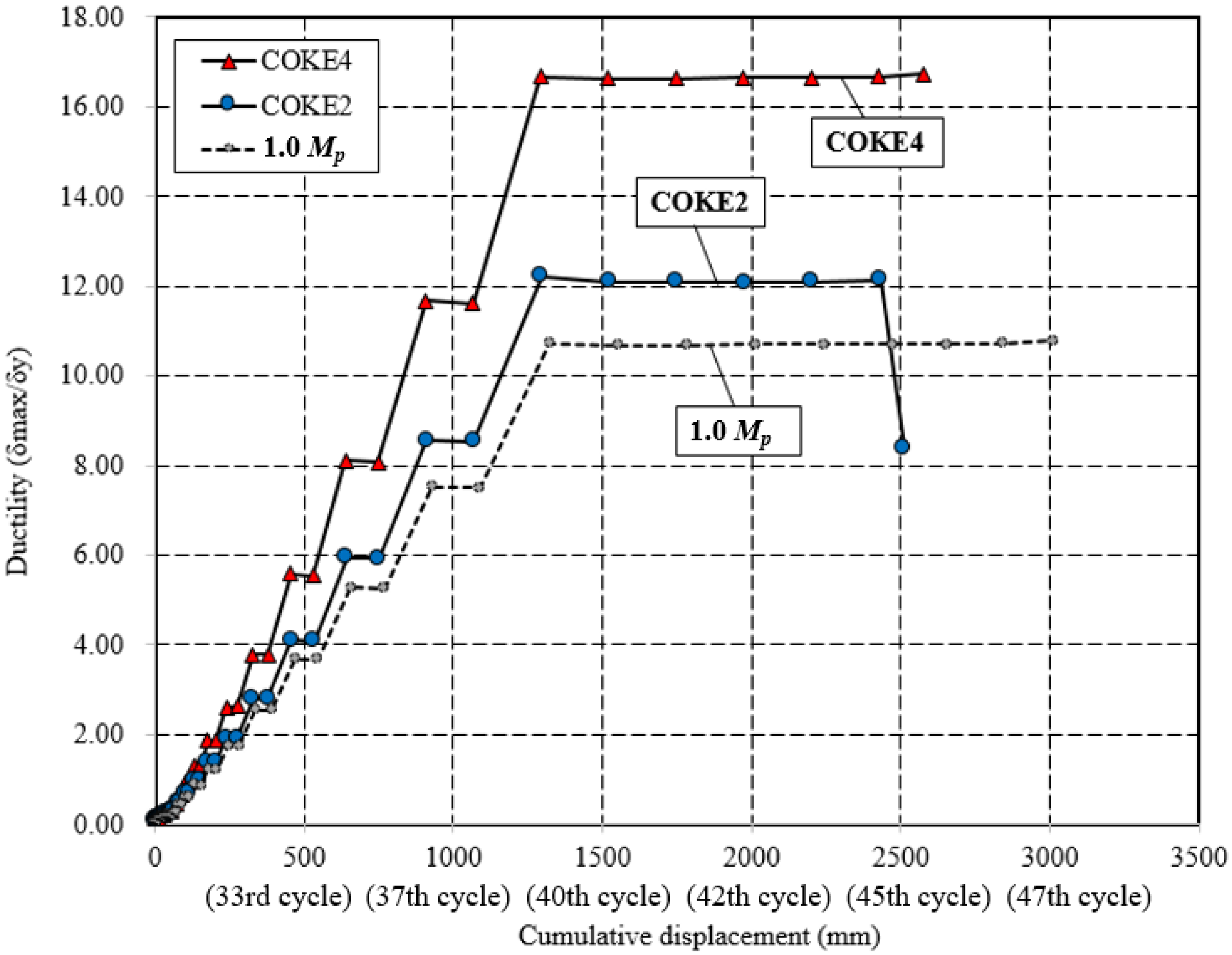 Materials 13 03920 g013 Materials 13 03920 g013