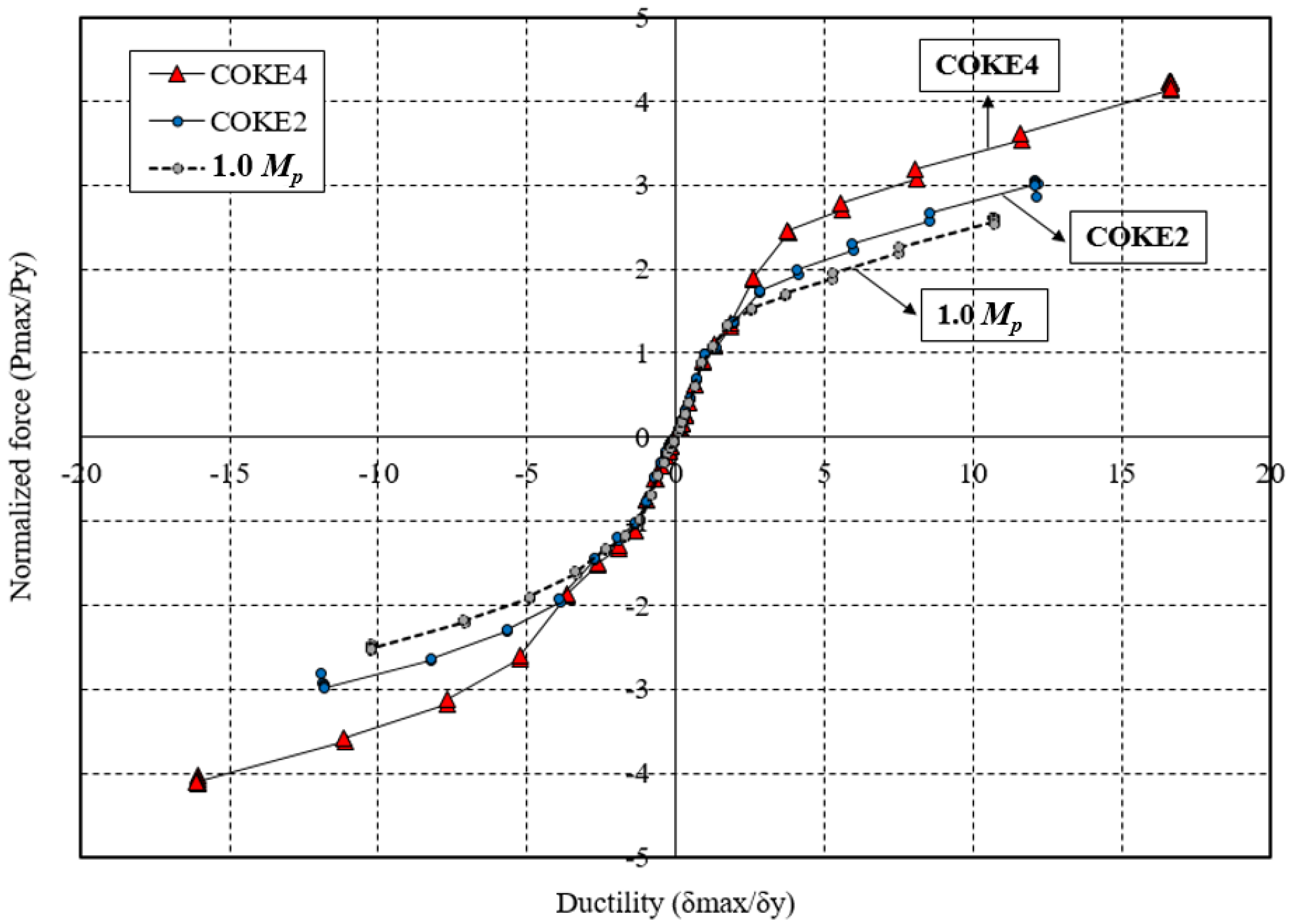 Materials 13 03920 g014 Materials 13 03920 g014