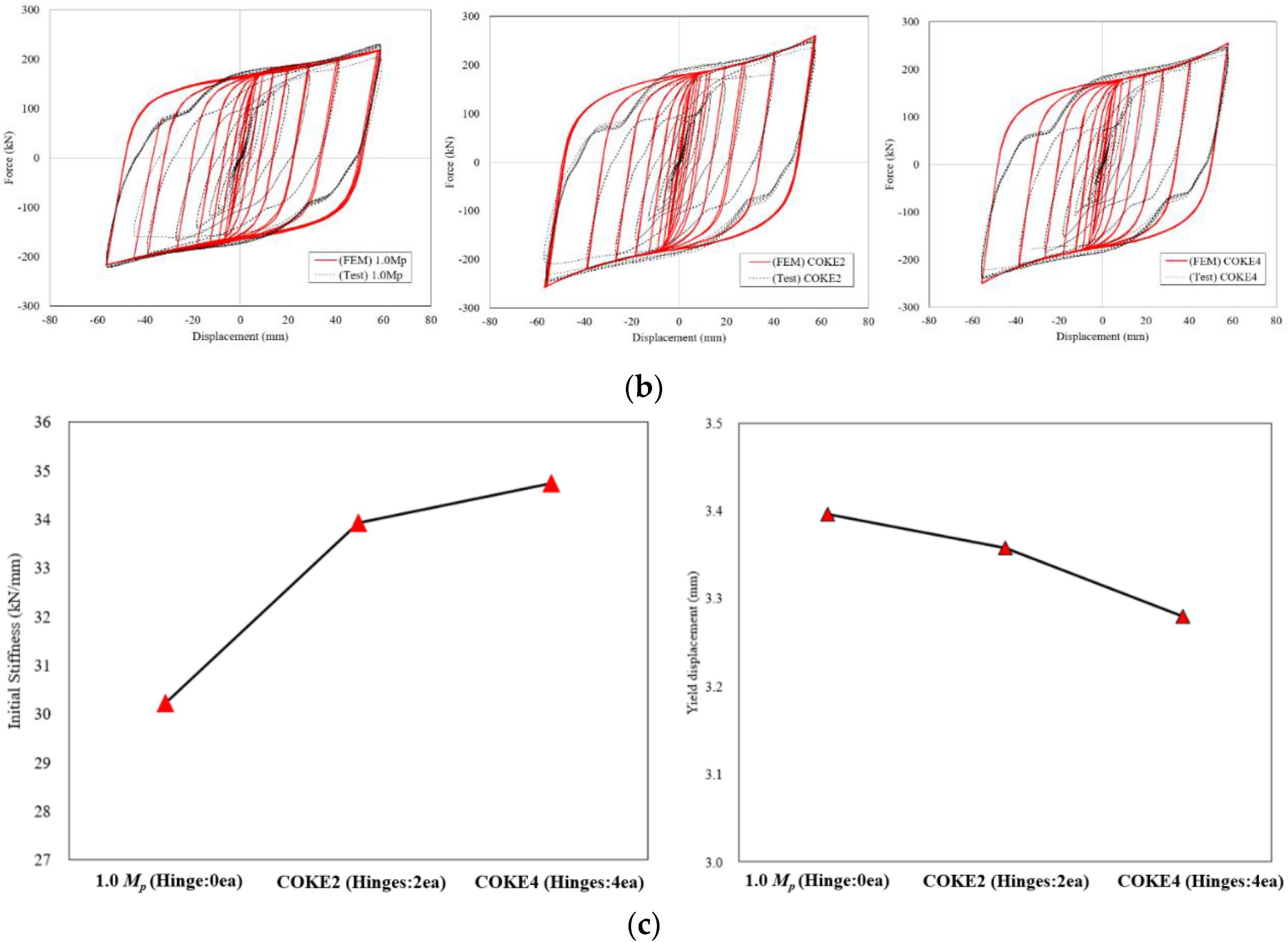 Materials 13 03920 g015b Materials 13 03920 g015b