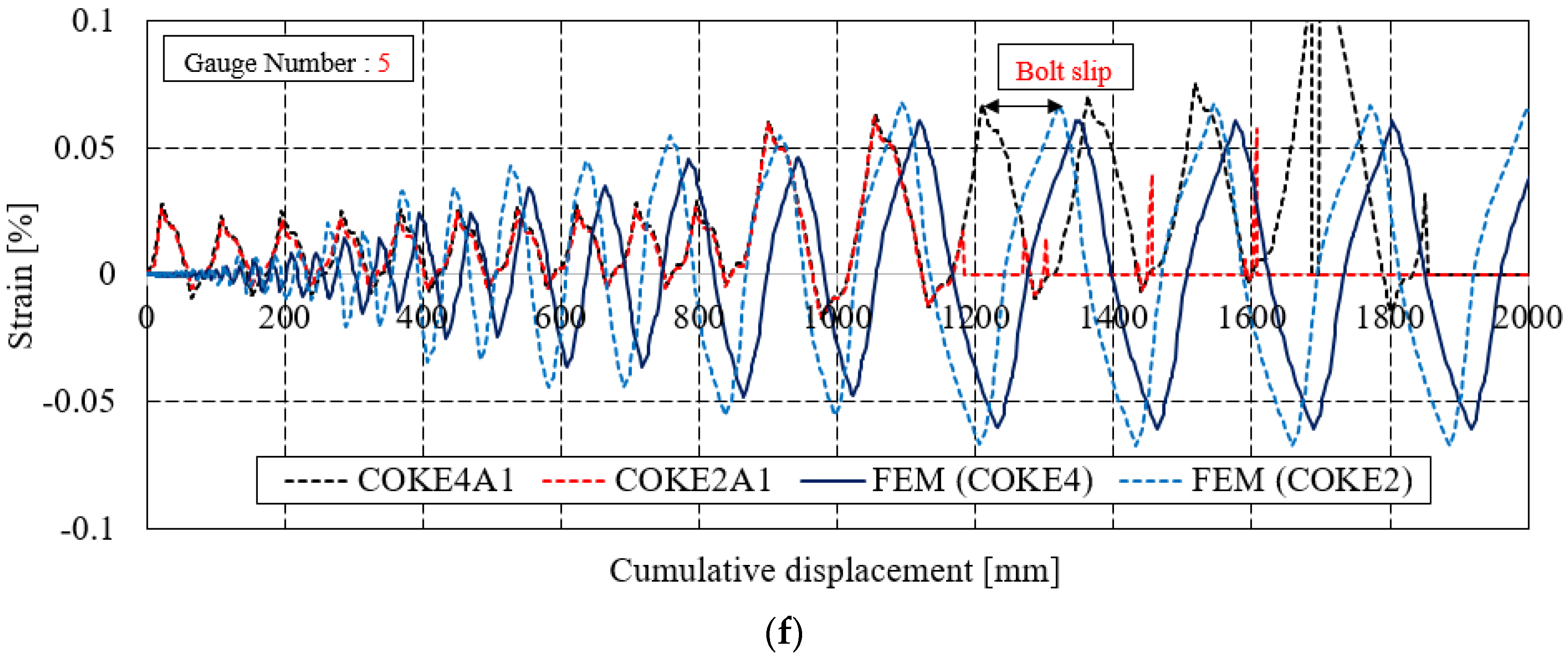 Materials 13 03920 g018c Materials 13 03920 g018c