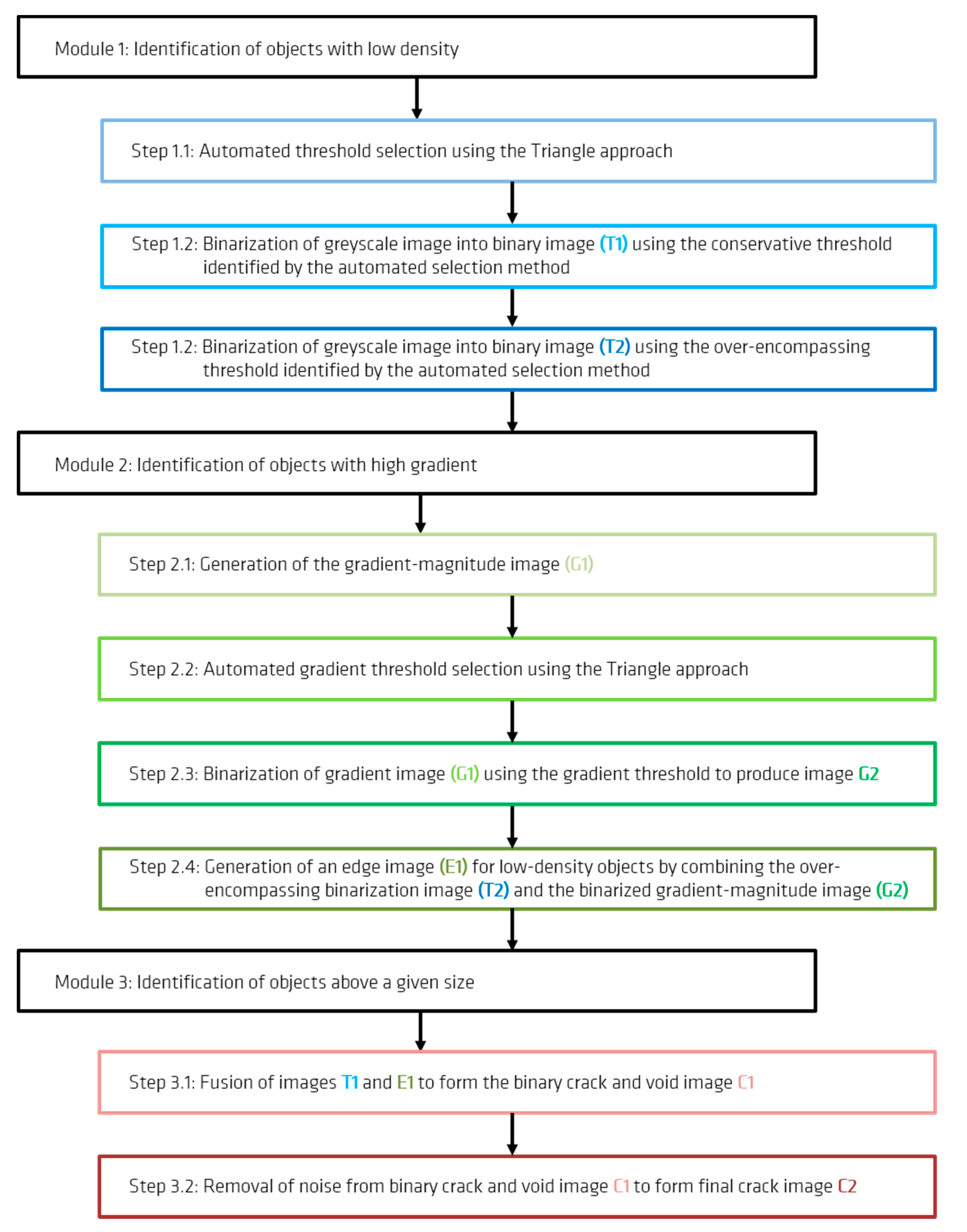 Materials 13 03921 g012 Materials 13 03921 g012