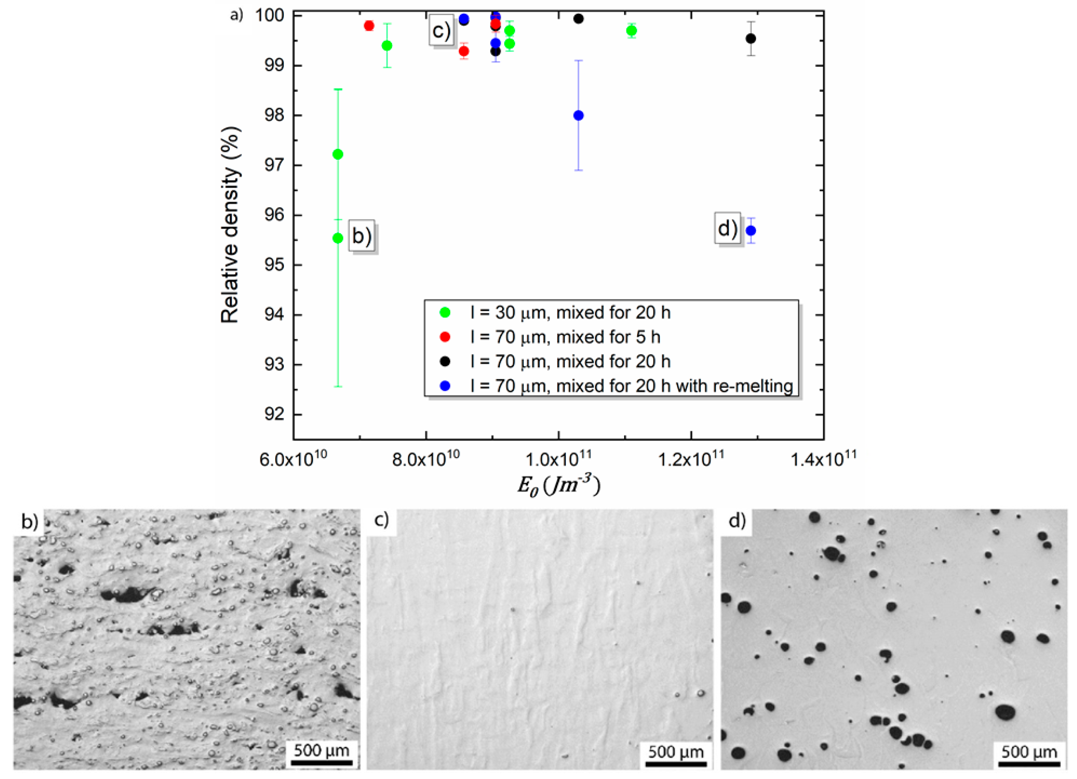 Materials 13 03922 g002 Materials 13 03922 g002