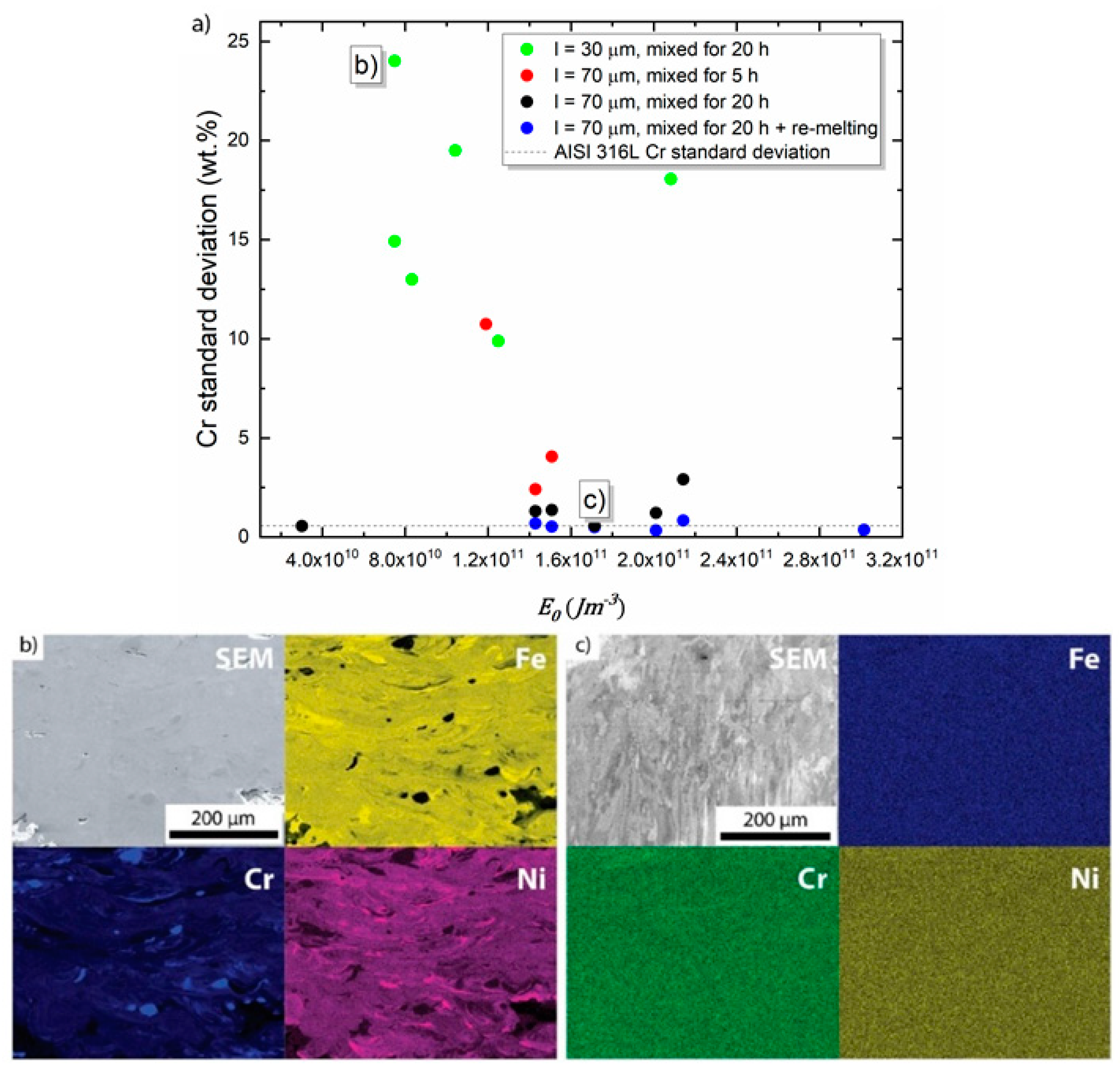 Materials 13 03922 g003 Materials 13 03922 g003