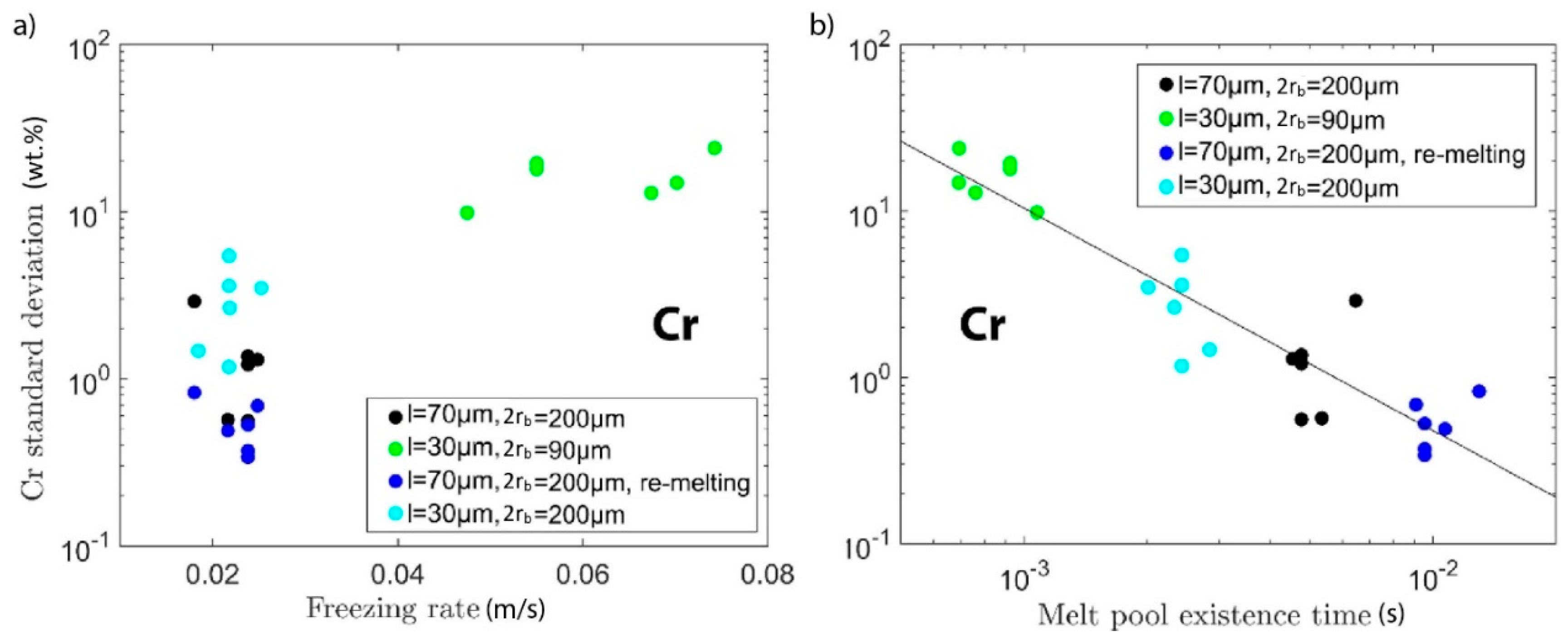 Materials 13 03922 g006 Materials 13 03922 g006