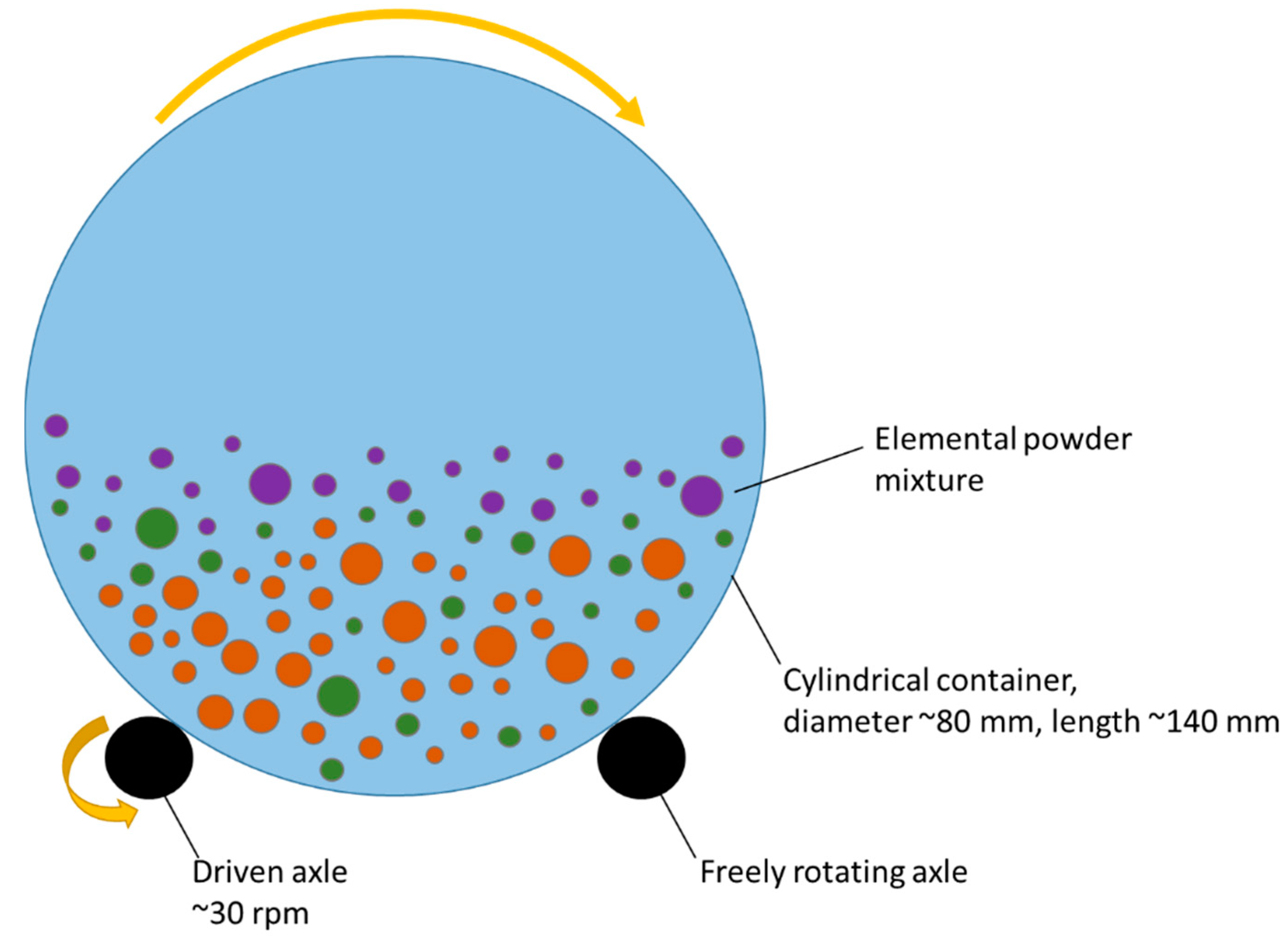 Materials 13 03922 g0a1 Materials 13 03922 g0a1
