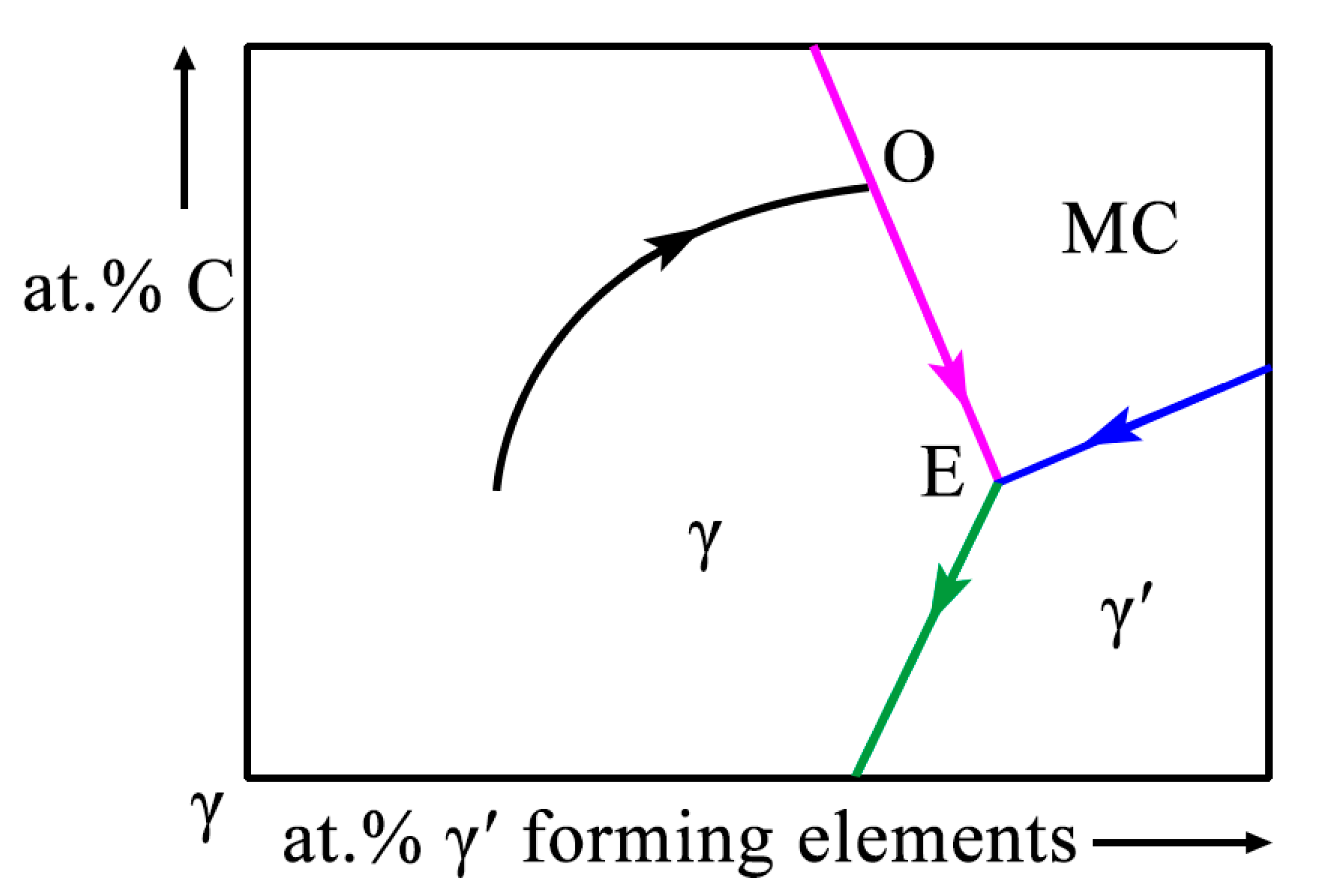 Materials 13 03924 g010 Materials 13 03924 g010