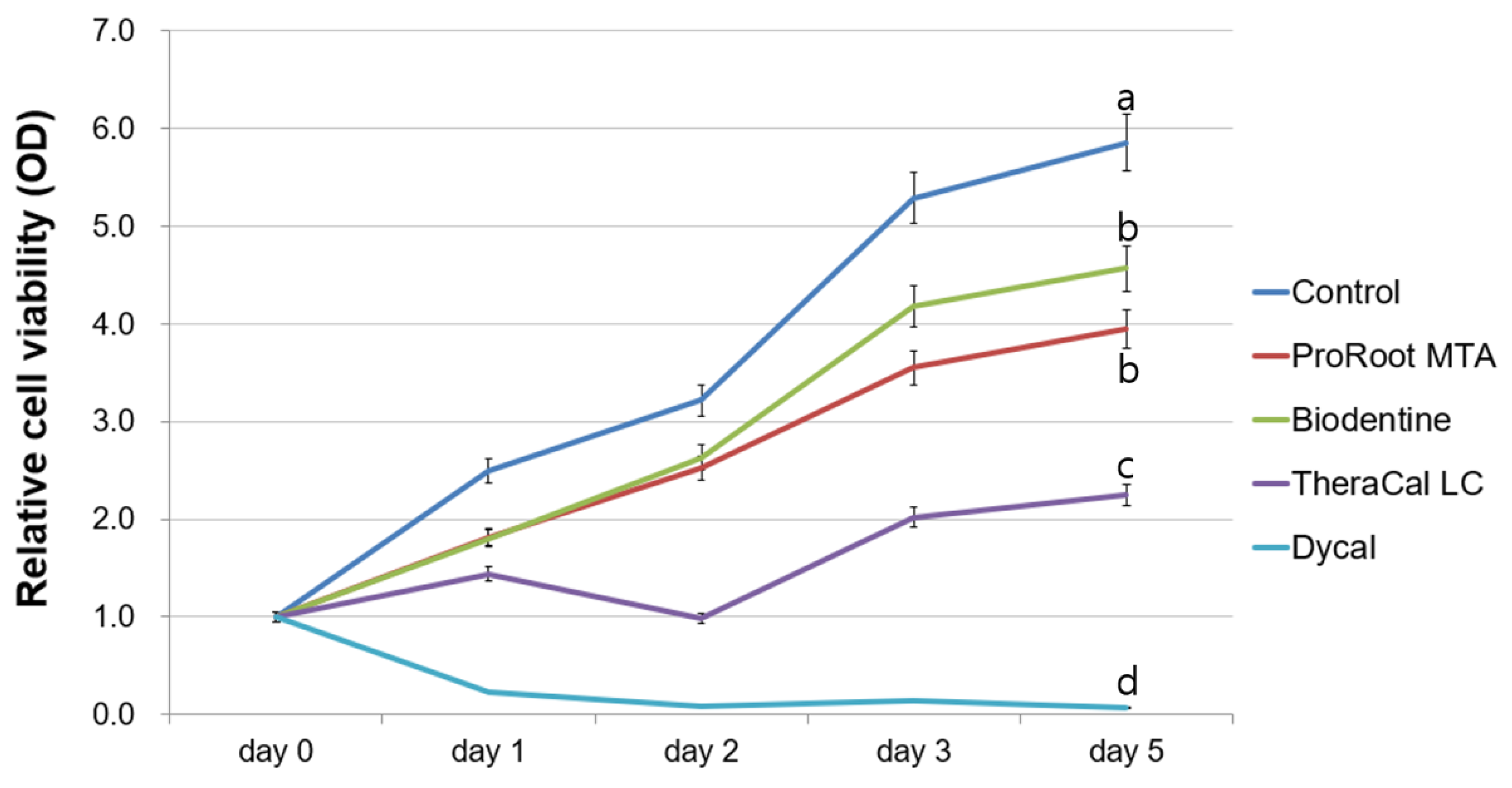Materials 13 03925 g001