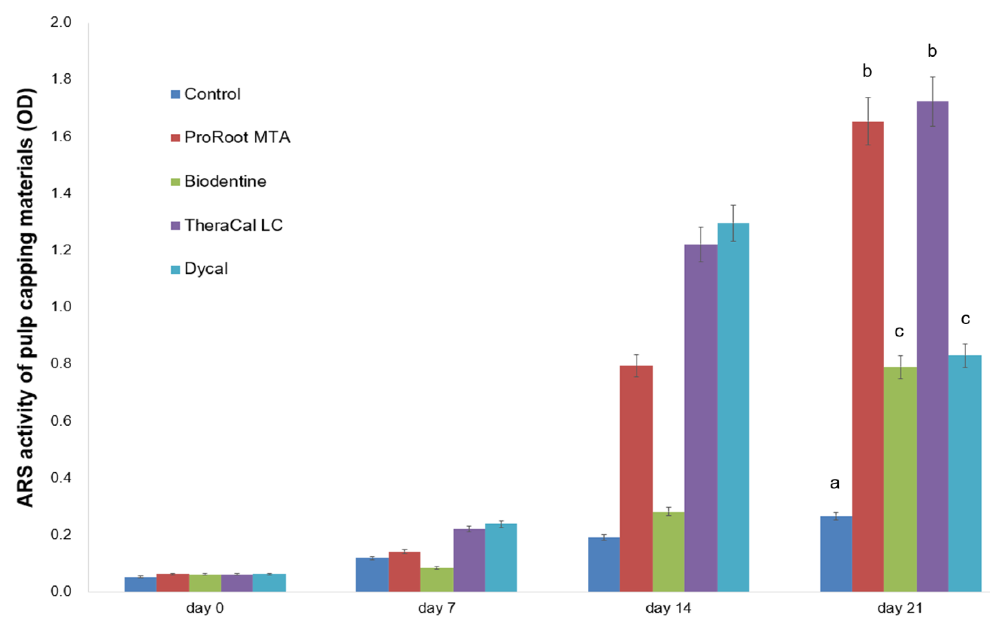 Materials 13 03925 g005
