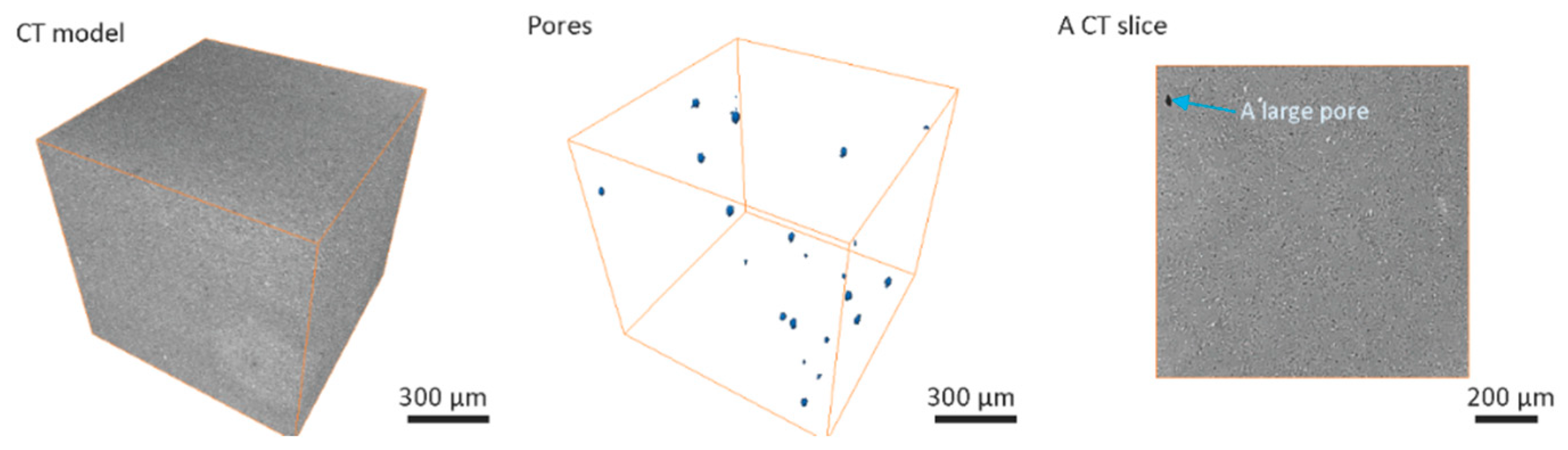 Materials 13 03928 g003