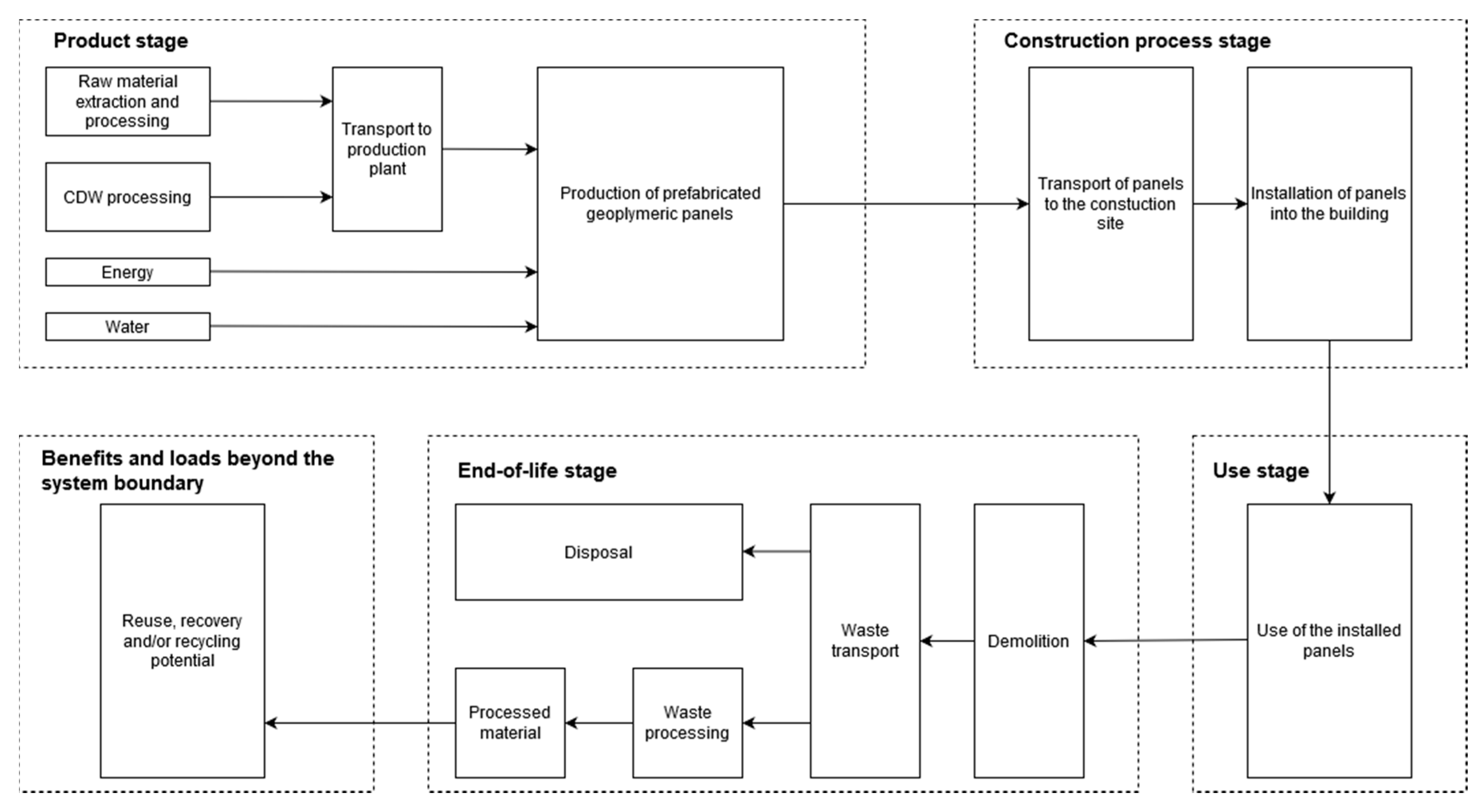 Materials 13 03931 g002