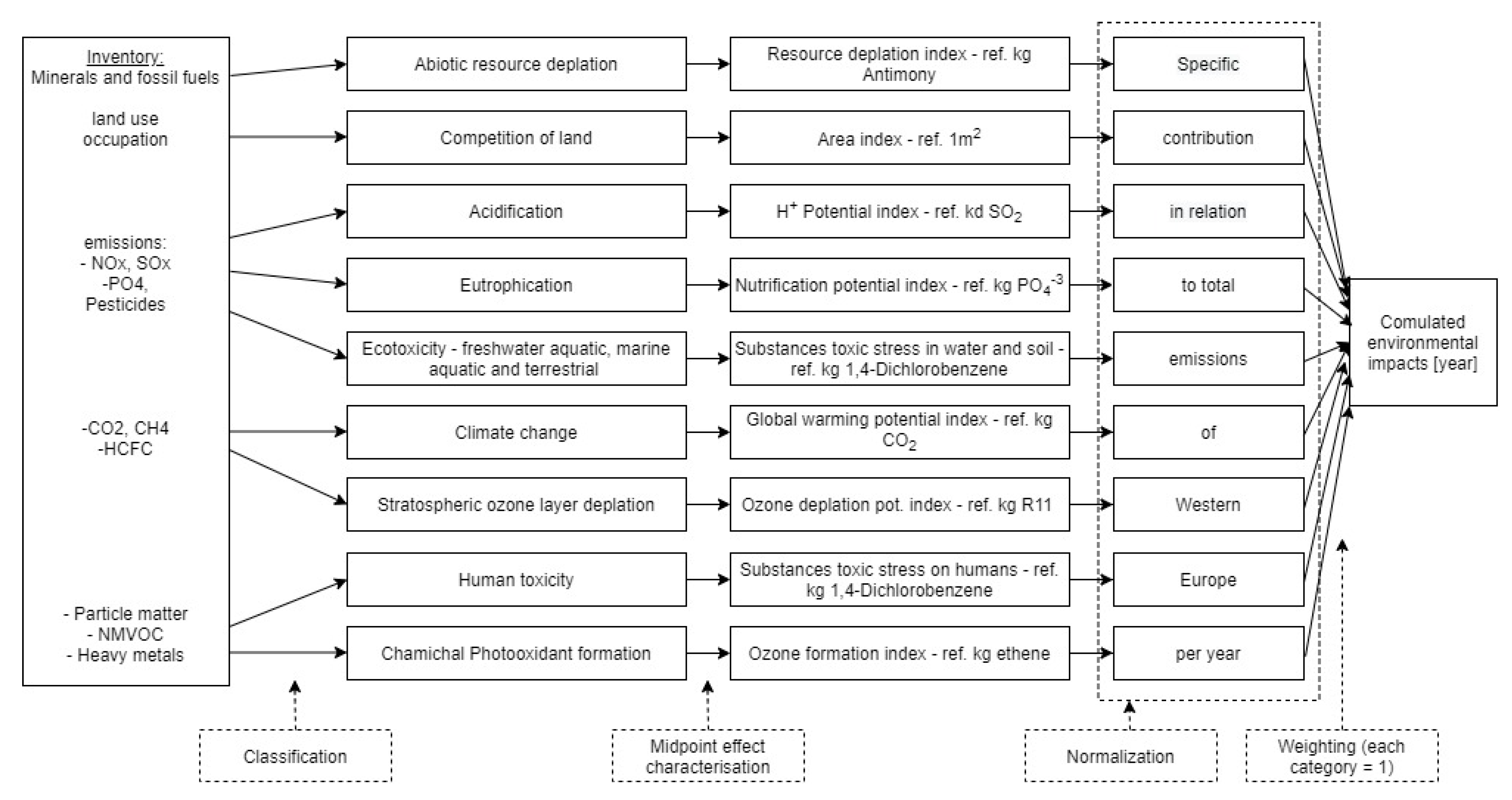 Materials 13 03931 g003