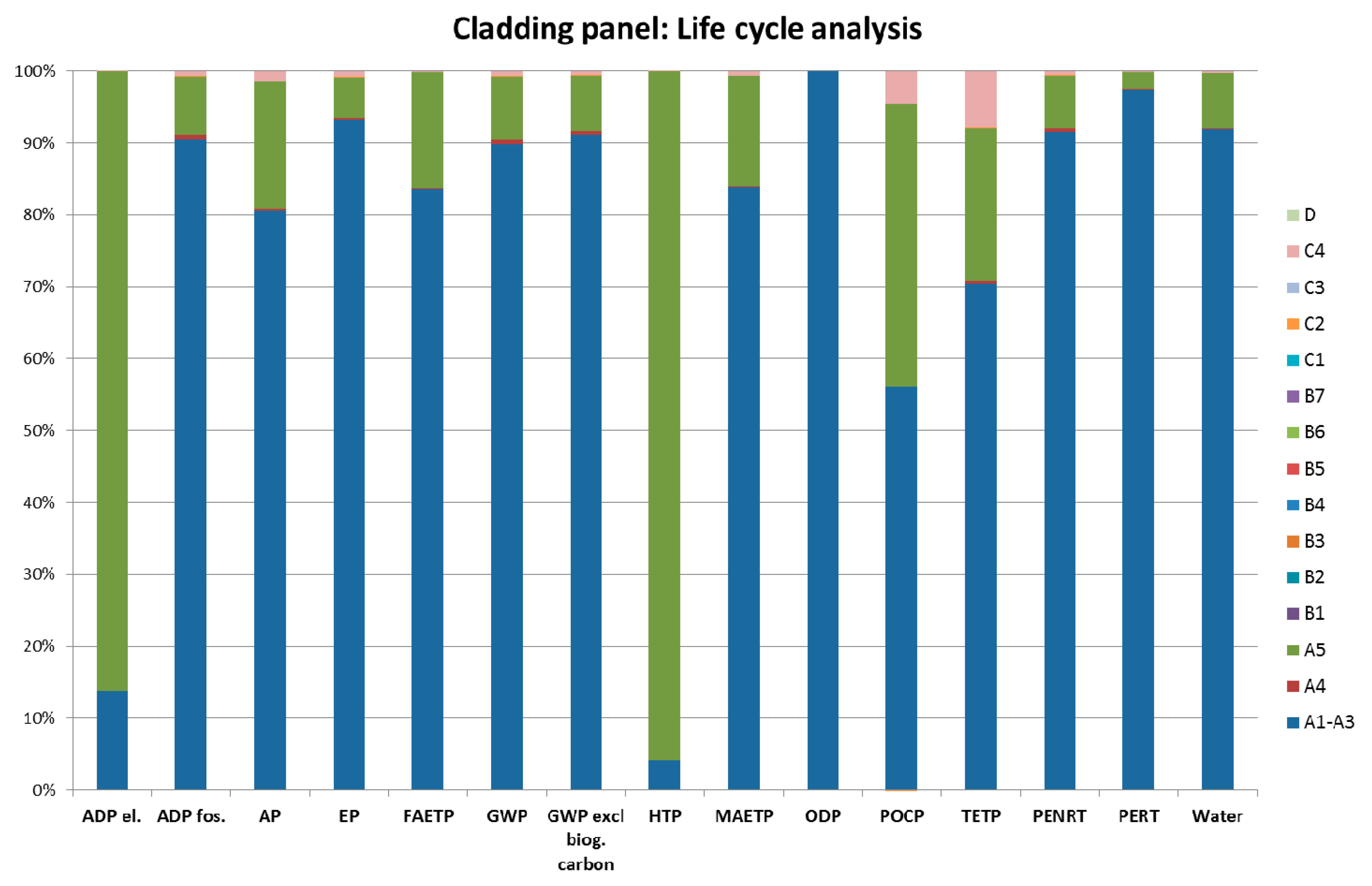 Materials 13 03931 g004