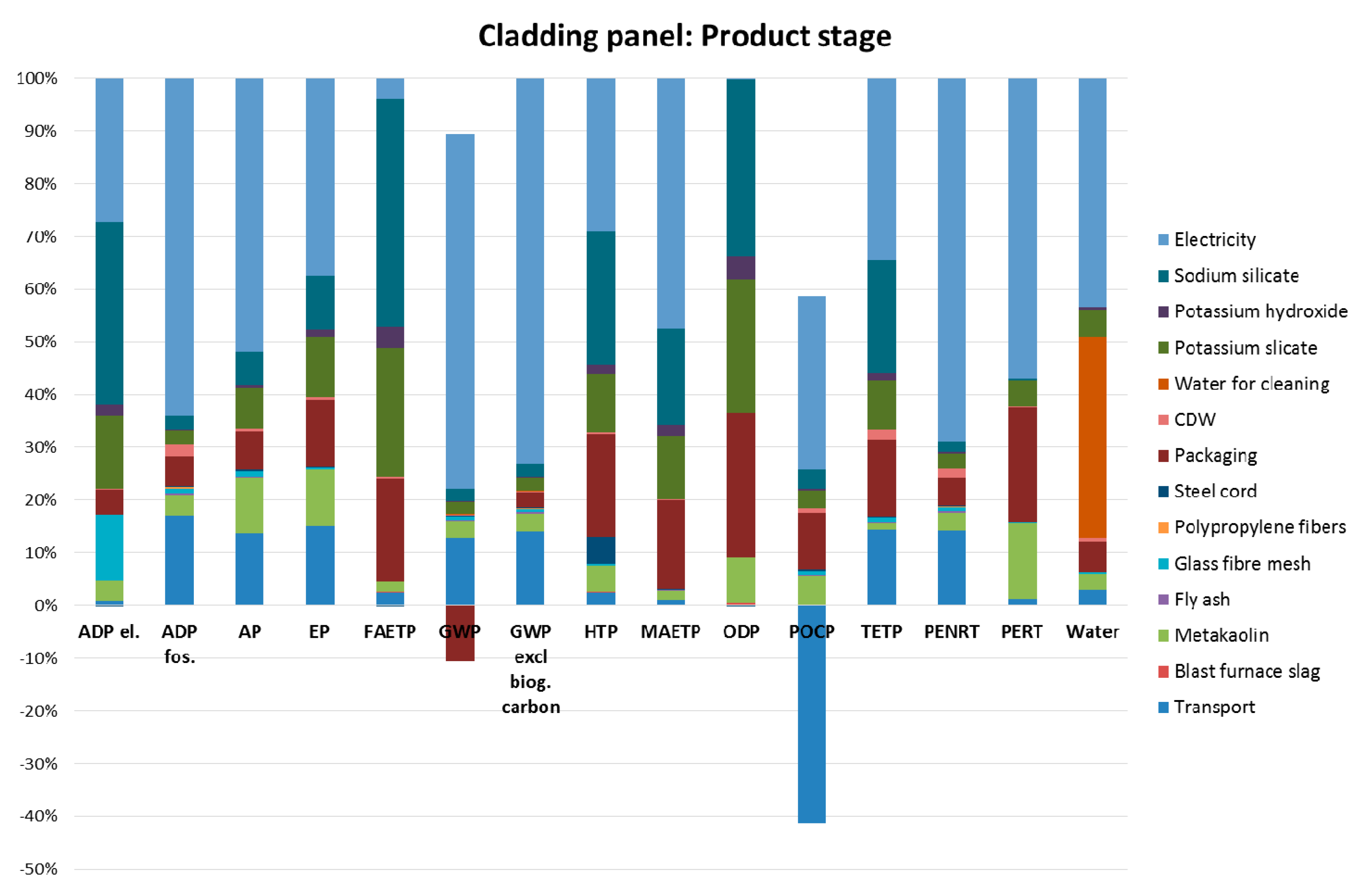 Materials 13 03931 g005