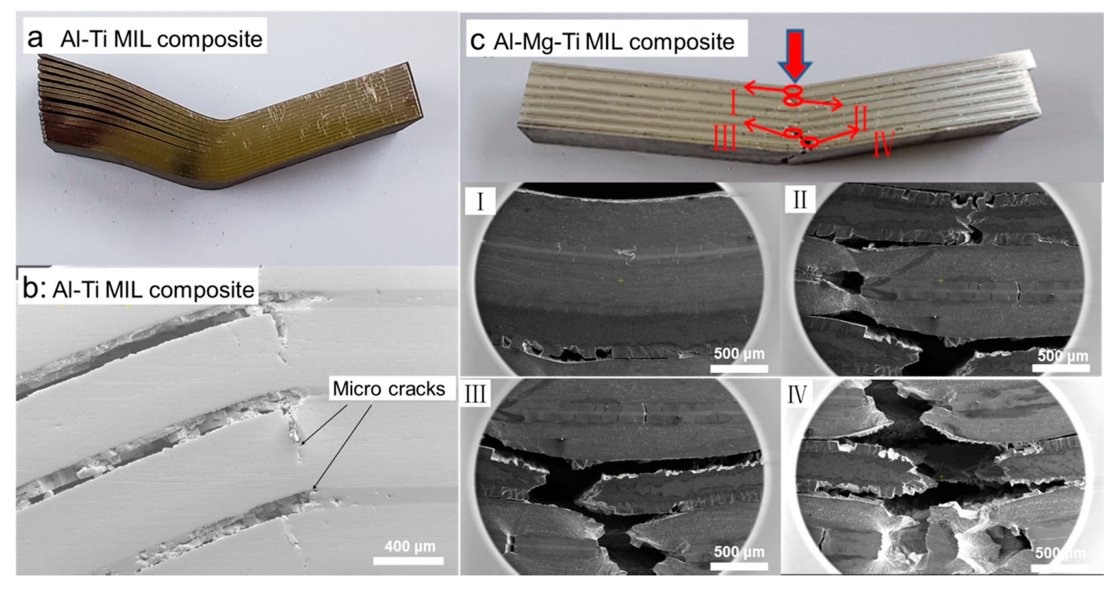 Materials 13 03932 g006
