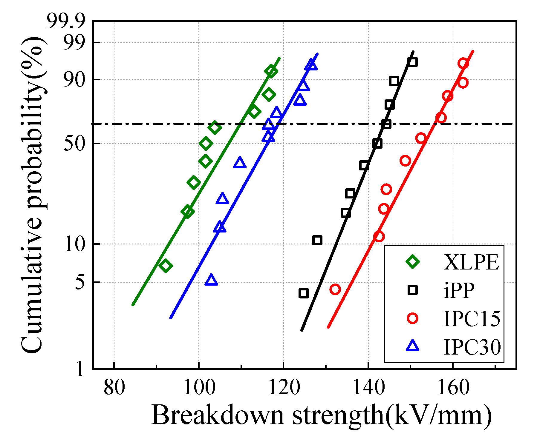 Materials 13 03935 g001 Materials 13 03935 g001